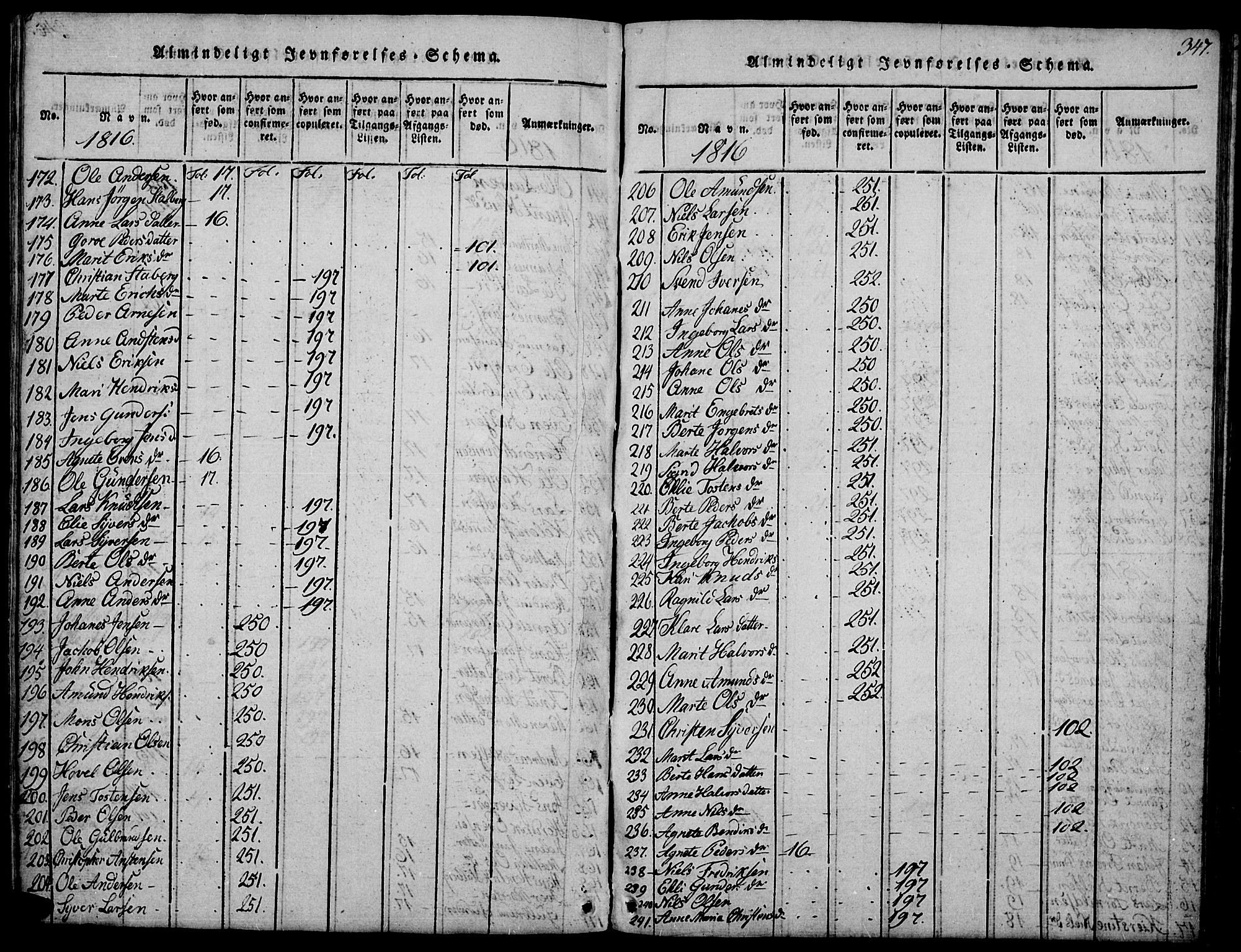 Biri prestekontor, AV/SAH-PREST-096/H/Ha/Hab/L0001: Klokkerbok nr. 1, 1814-1828, s. 347