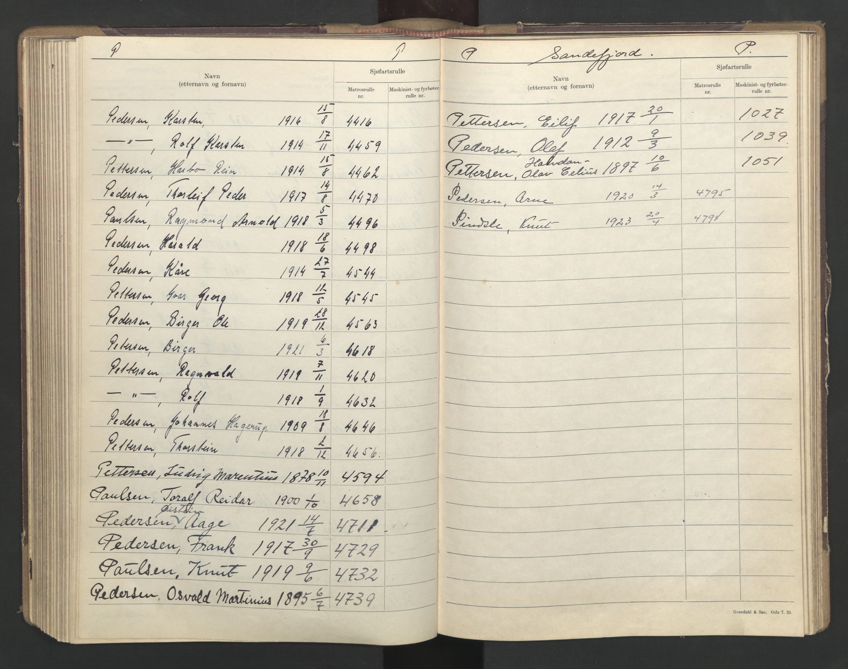 Sandefjord innrulleringskontor, SAKO/A-788/G/Ga/L0003: Register til annotasjons- og hovedrulle, 1942, s. 187