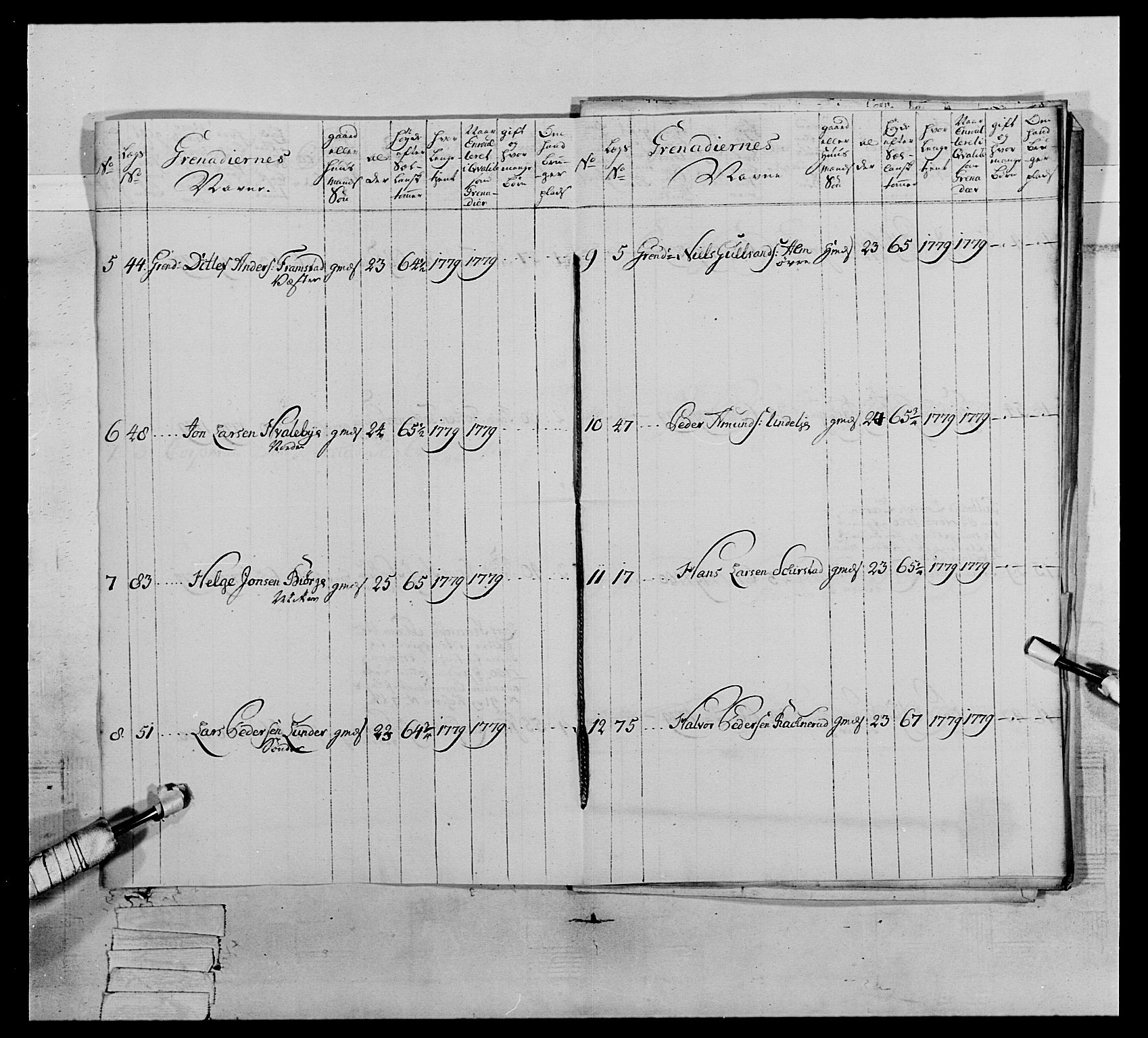 Generalitets- og kommissariatskollegiet, Det kongelige norske kommissariatskollegium, AV/RA-EA-5420/E/Eh/L0064: 2. Opplandske nasjonale infanteriregiment, 1774-1784, s. 580