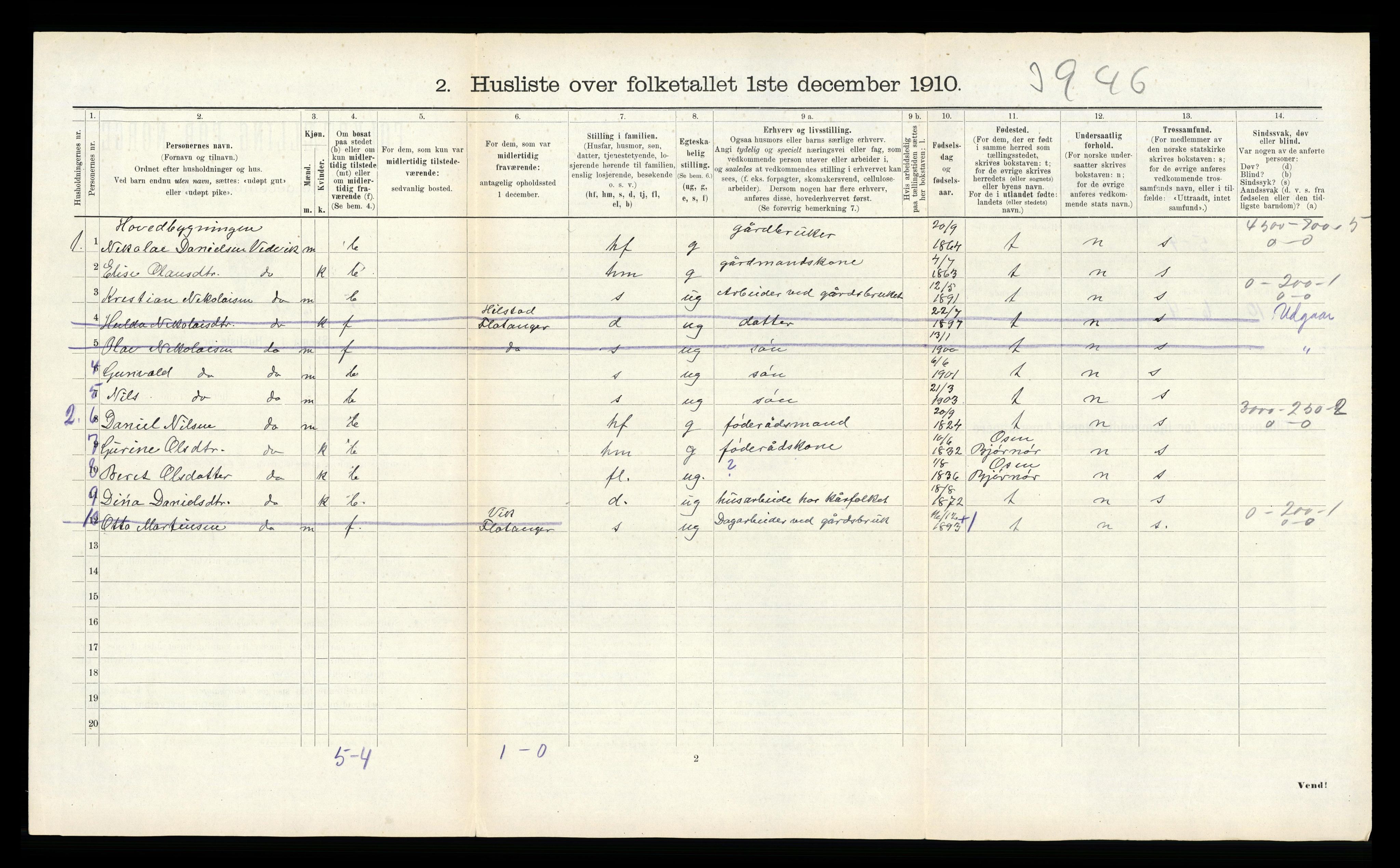 RA, Folketelling 1910 for 1749 Flatanger herred, 1910, s. 398