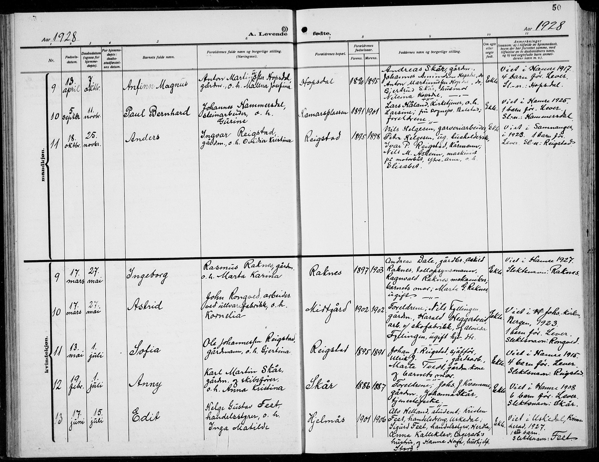 Hamre sokneprestembete, AV/SAB-A-75501/H/Ha/Hab: Klokkerbok nr. B 5, 1920-1940, s. 50