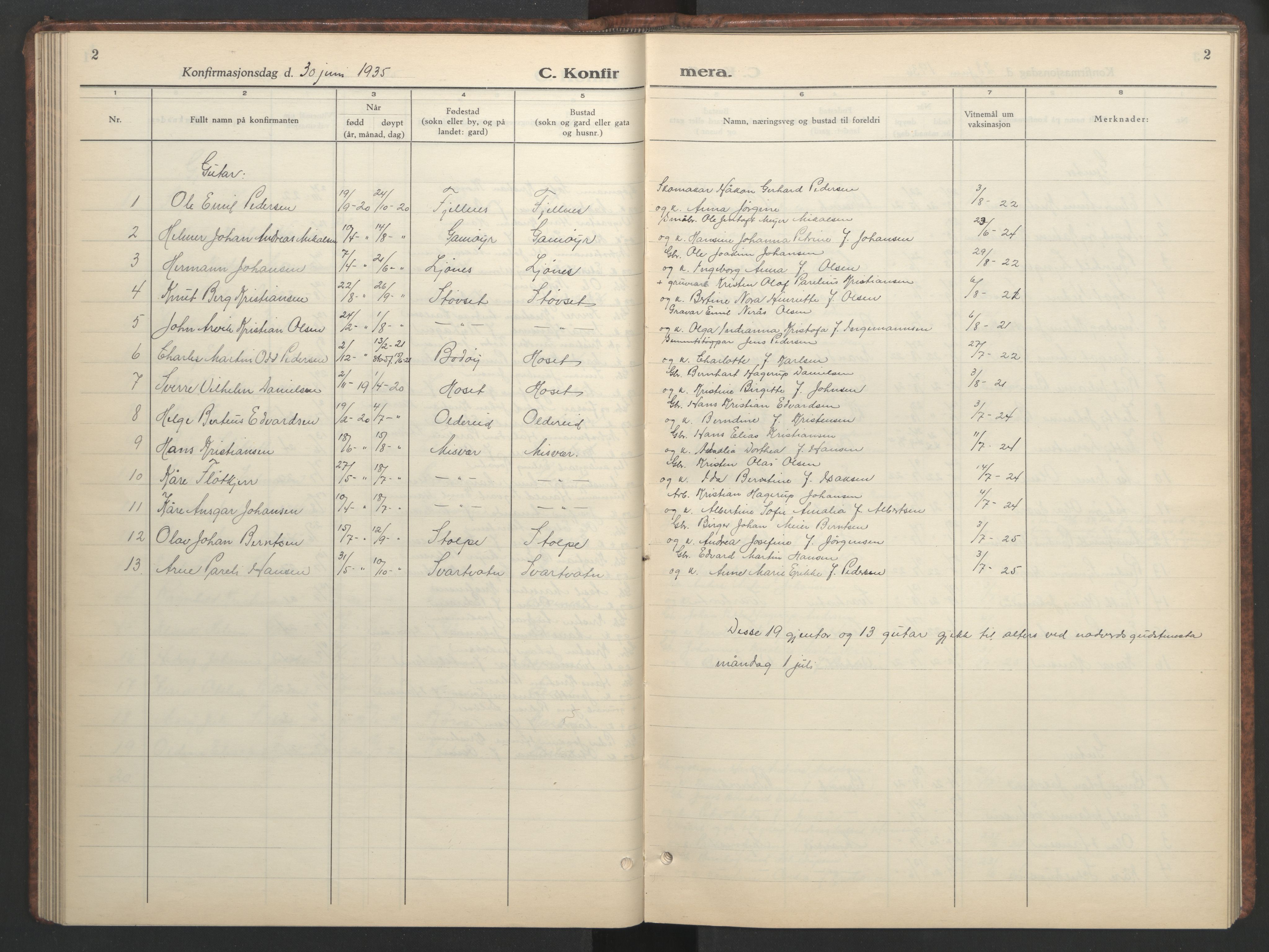 Ministerialprotokoller, klokkerbøker og fødselsregistre - Nordland, AV/SAT-A-1459/852/L0758: Klokkerbok nr. 852C09, 1935-1952, s. 2