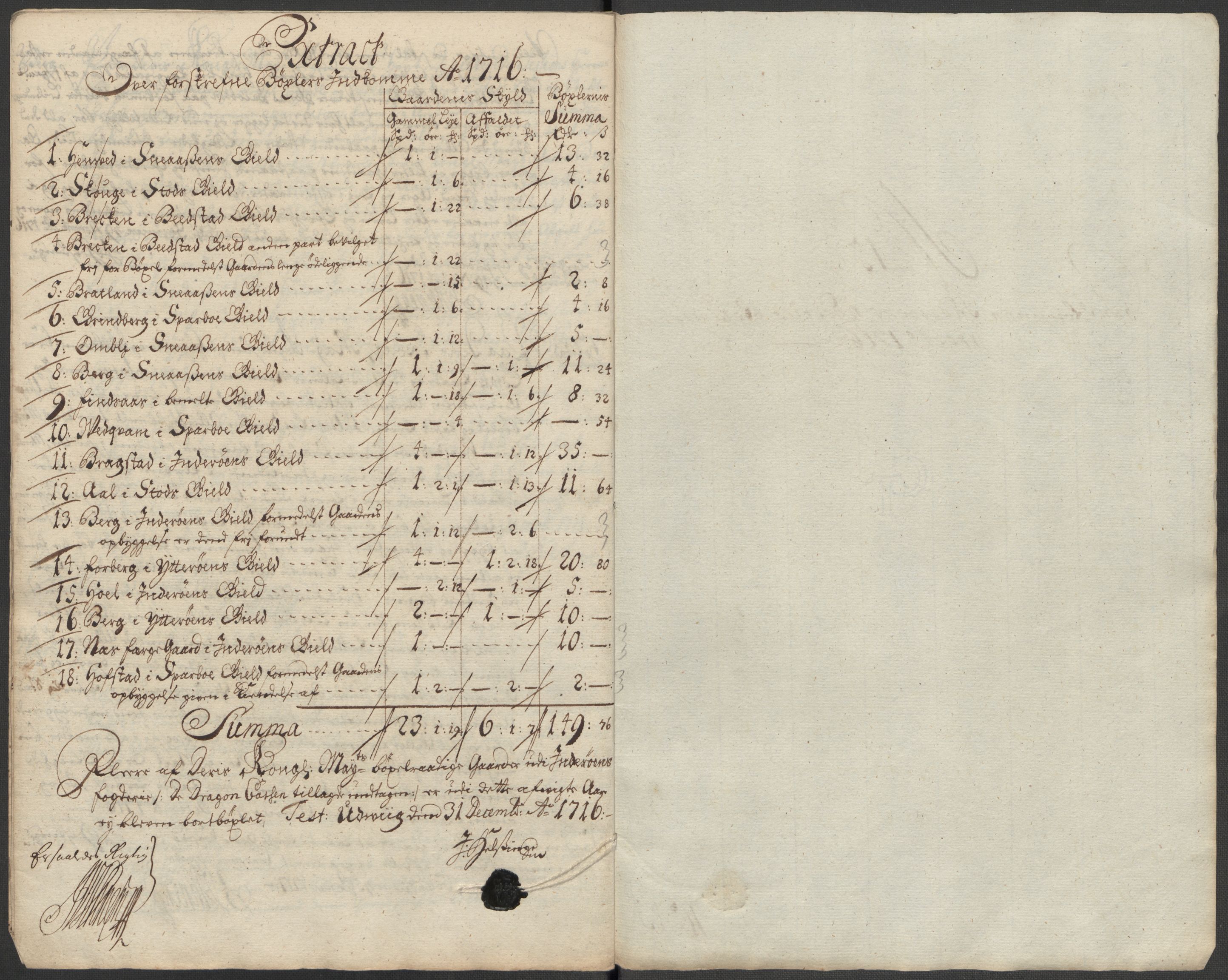 Rentekammeret inntil 1814, Reviderte regnskaper, Fogderegnskap, AV/RA-EA-4092/R63/L4324: Fogderegnskap Inderøy, 1716, s. 210