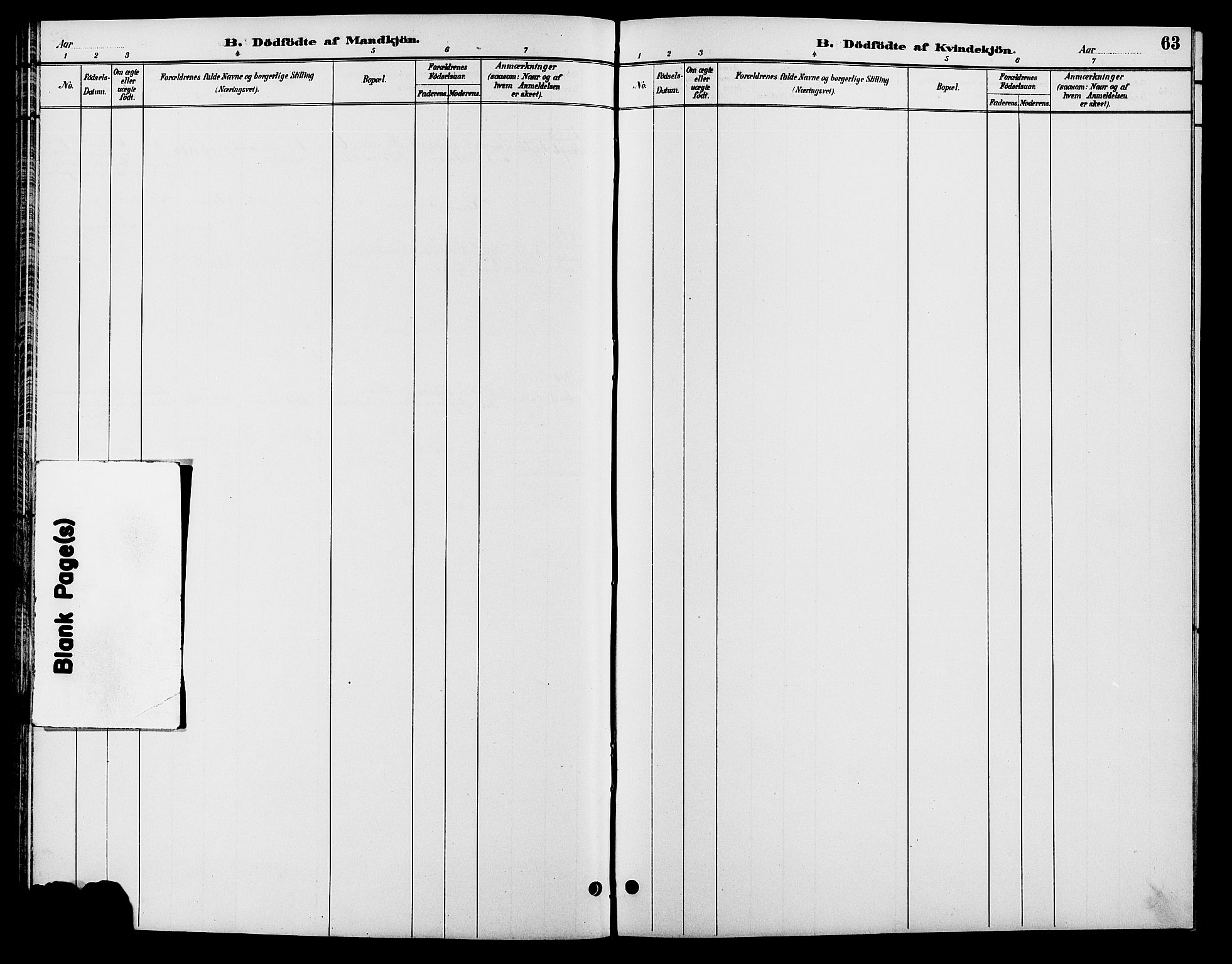 Søgne sokneprestkontor, SAK/1111-0037/F/Fb/Fba/L0004: Klokkerbok nr. B 4, 1888-1903, s. 63