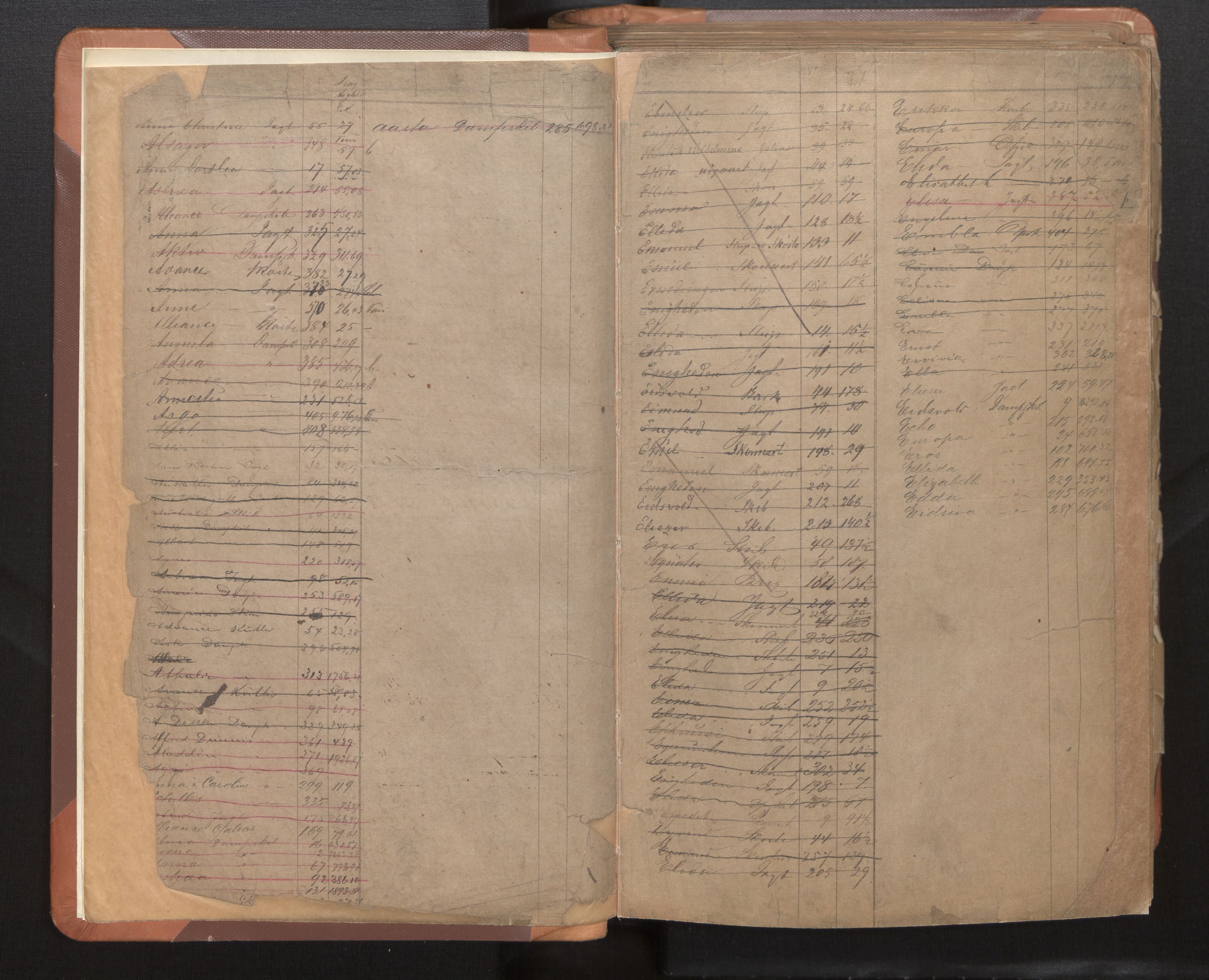 Bergen Tollarkiv, AV/SAB-A-58801/N/Nh/Nha/L0001: Protokoll over nasjonalitetsbevis I, folio 1 - 345, 1861-1903