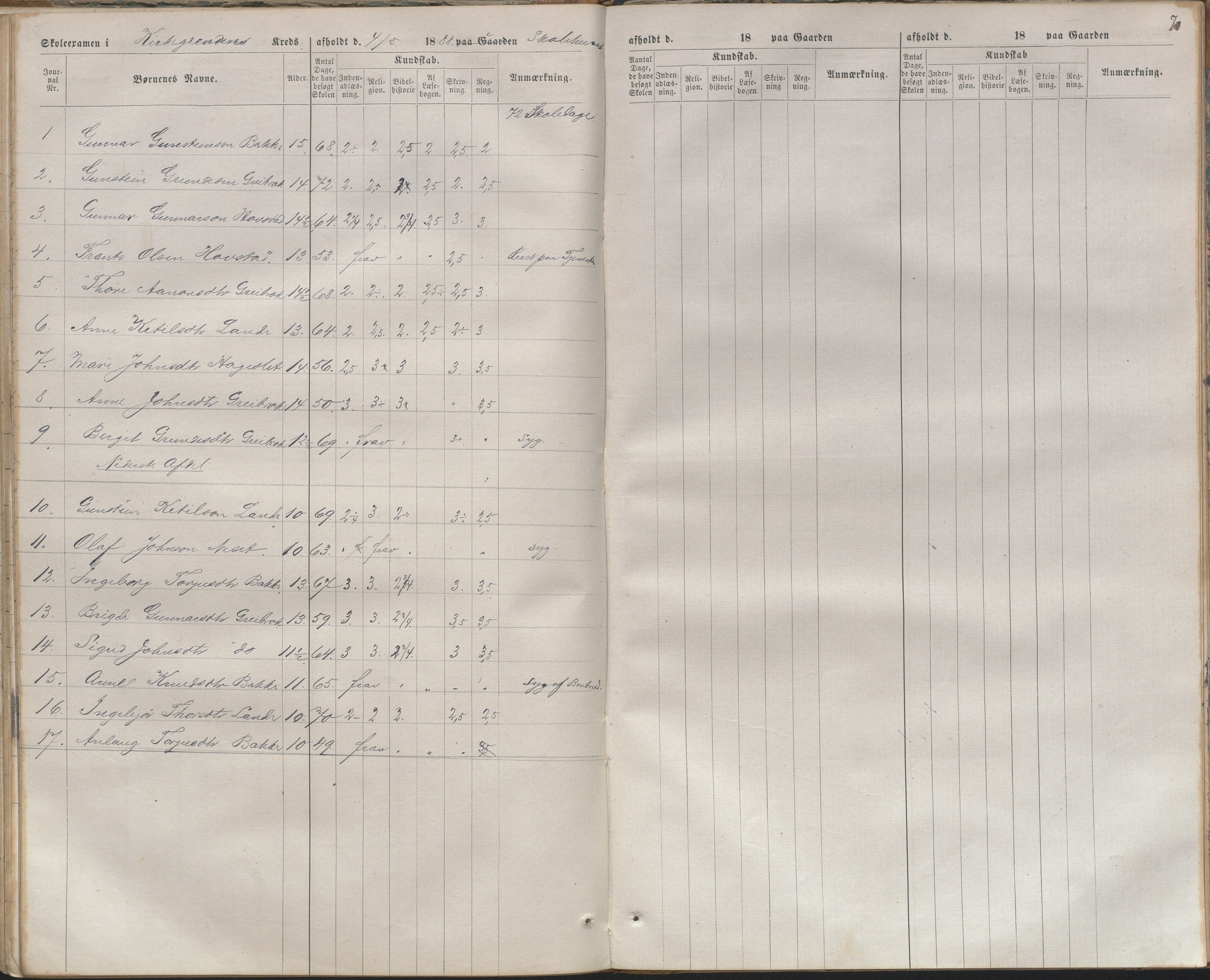 Bygland kommune, Skulestyret, AAKS/KA0938-510/F3/L0004: Eksamensprotokoll, 1876-1888, s. 70