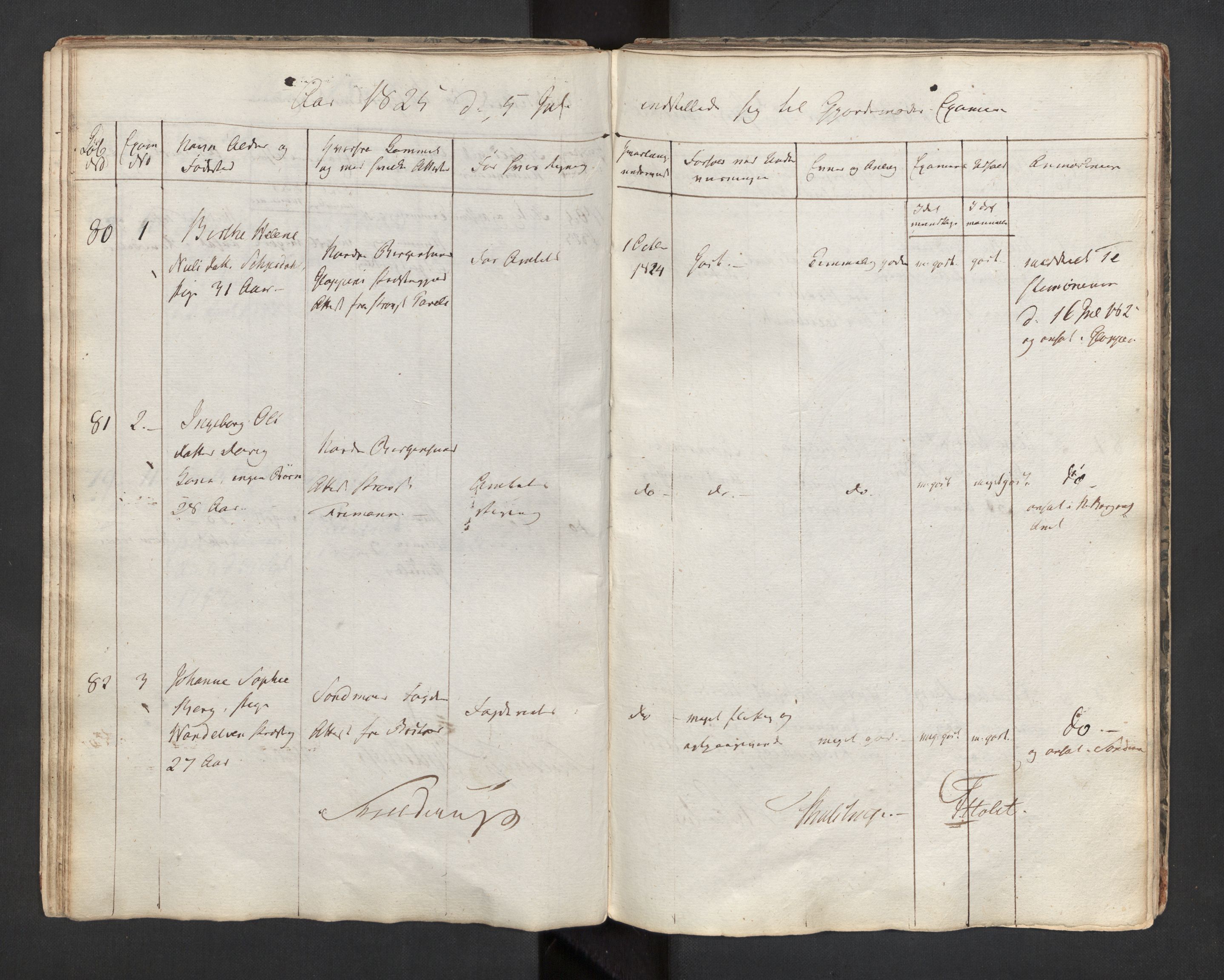 Jordmorskolen i Oslo - Kvinneklinikken, RA/S-4349/D/L0002/0001: -- / Eksamensprotokoll for jordmødre, 1818-1833