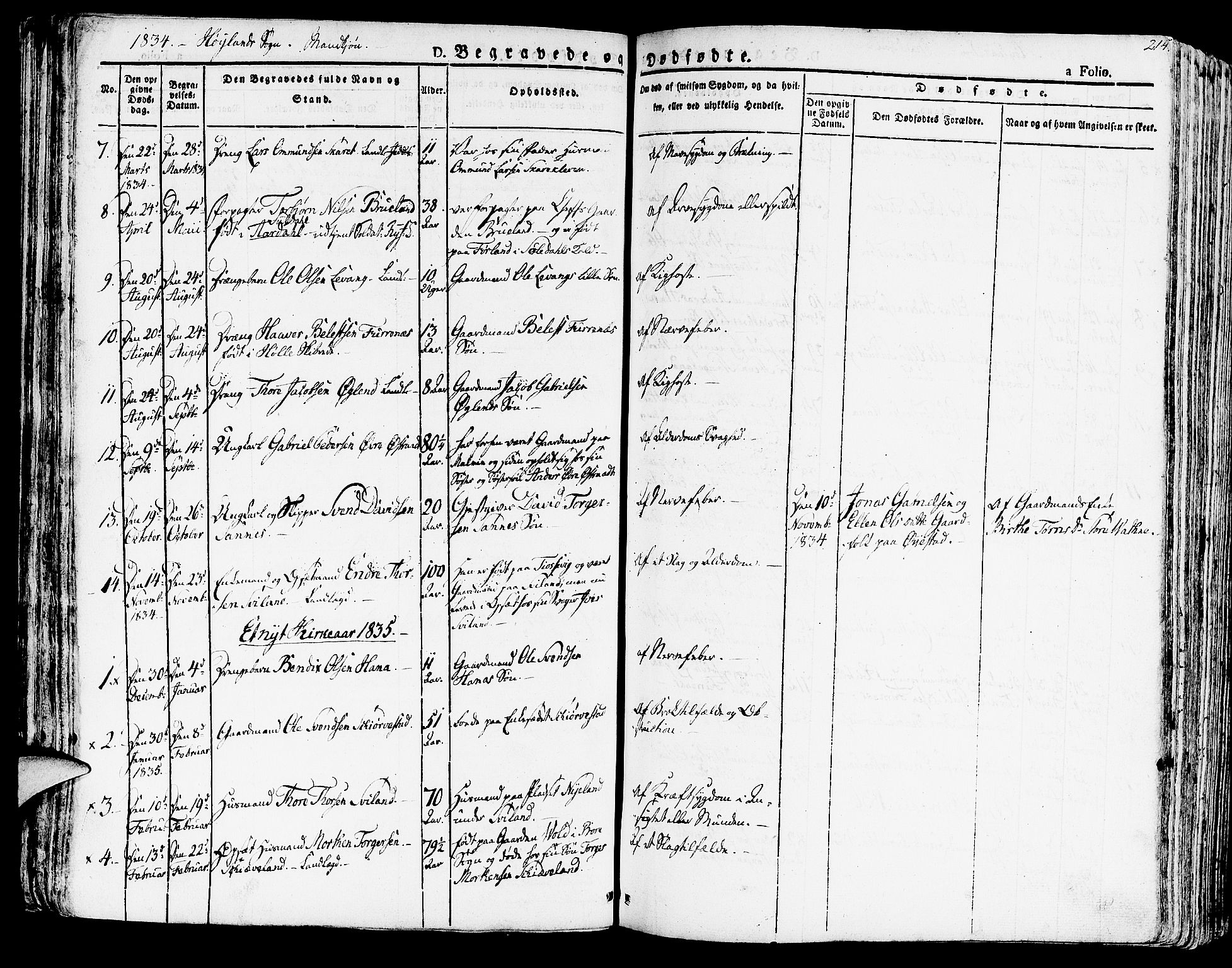 Høyland sokneprestkontor, AV/SAST-A-101799/001/30BA/L0007: Ministerialbok nr. A 7 /1, 1825-1841, s. 214