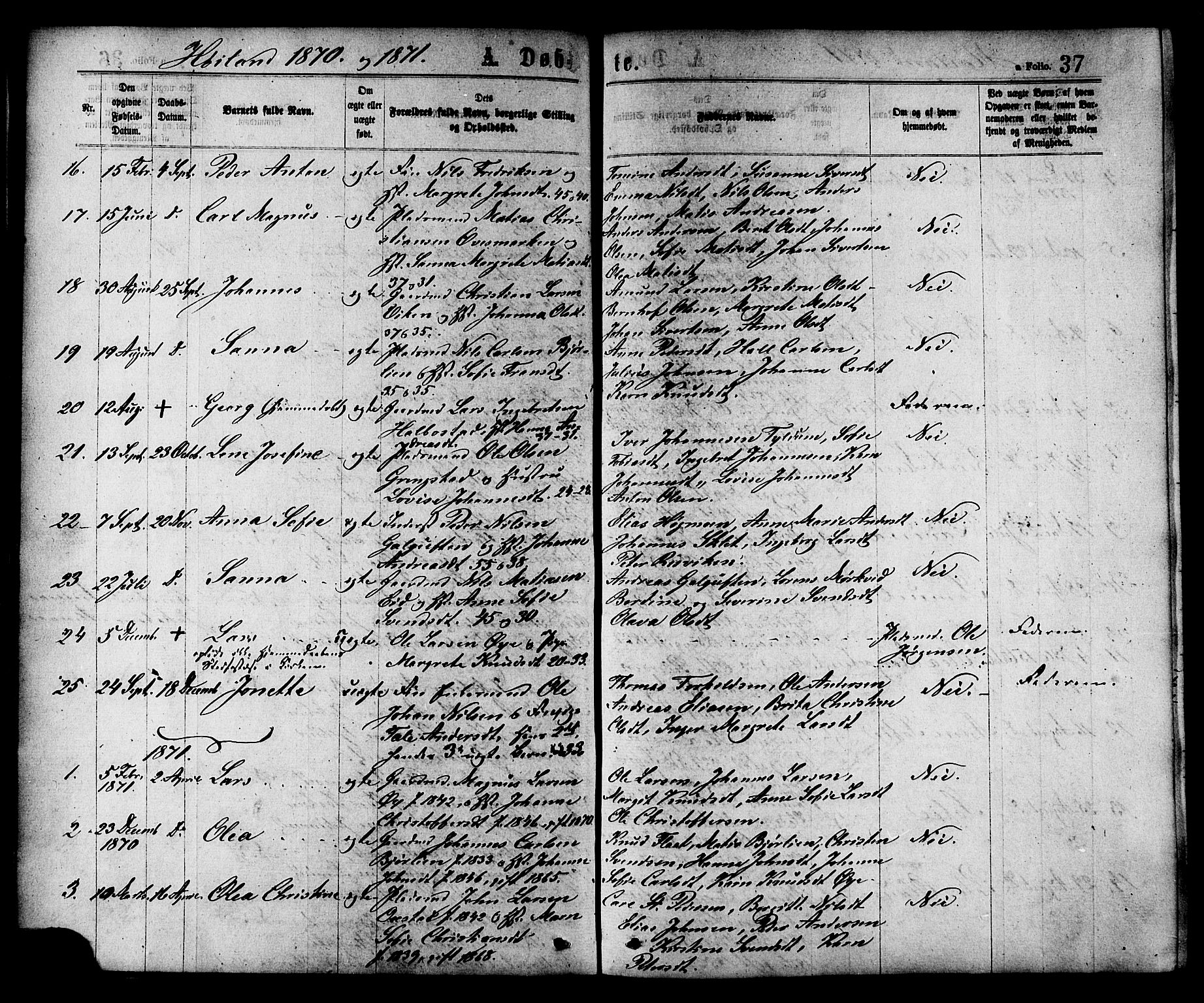 Ministerialprotokoller, klokkerbøker og fødselsregistre - Nord-Trøndelag, AV/SAT-A-1458/758/L0516: Ministerialbok nr. 758A03 /2, 1869-1879, s. 37