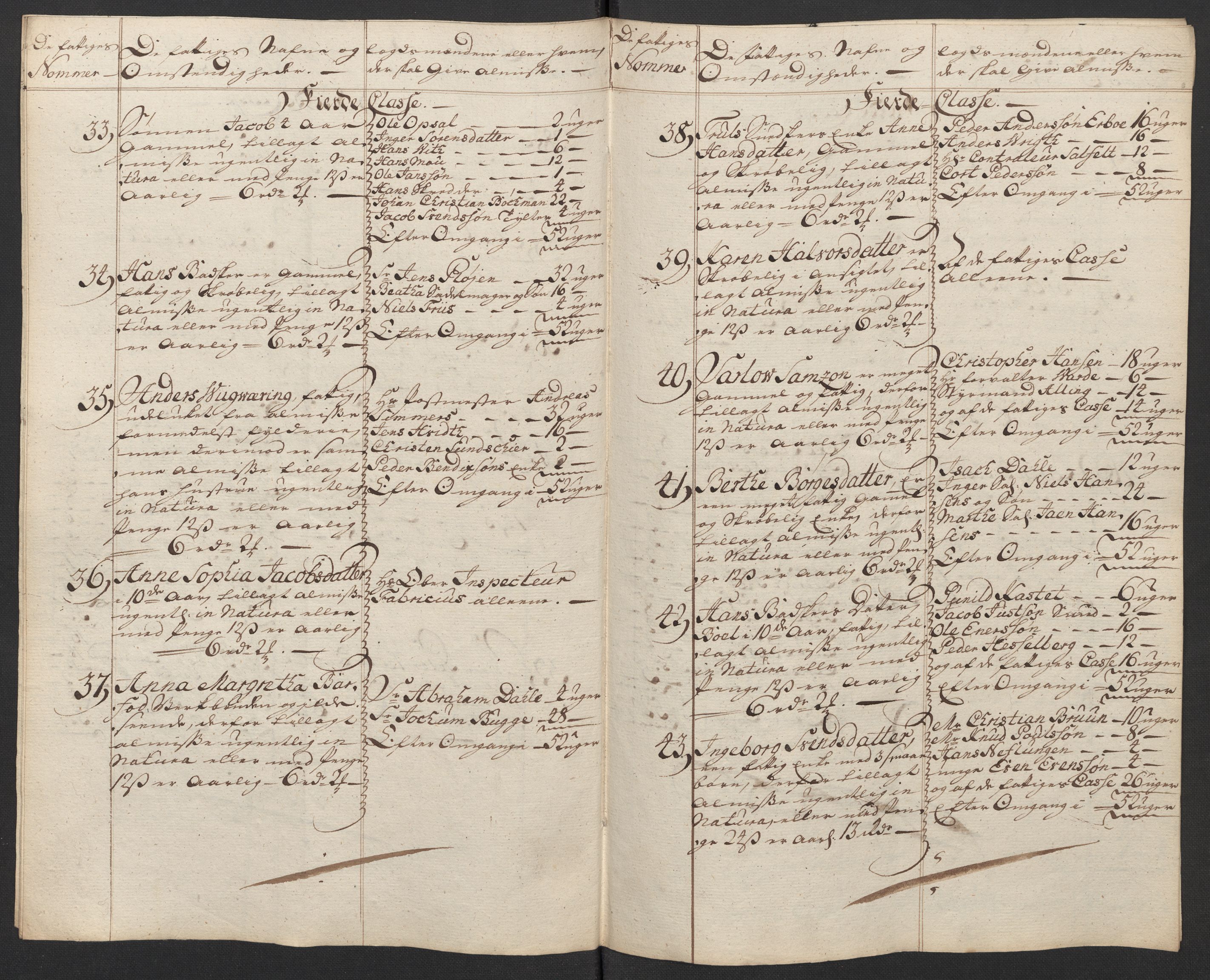 Kristiania tukthus, AV/SAO-A-10644/A/Ad/Adb/L0011: Innkomne skriv, rapporter og regnskap, 1742-1783, s. 132
