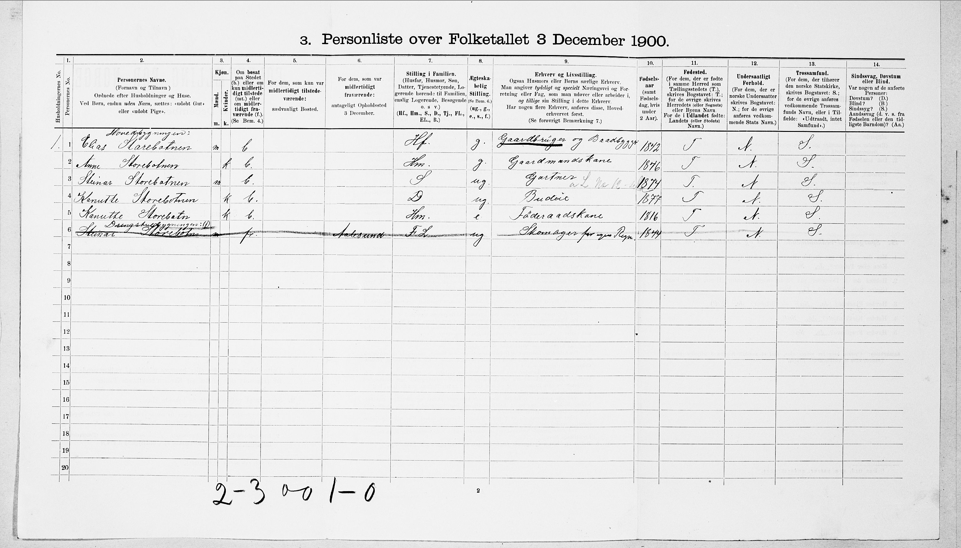 SAT, Folketelling 1900 for 1519 Volda herred, 1900, s. 942