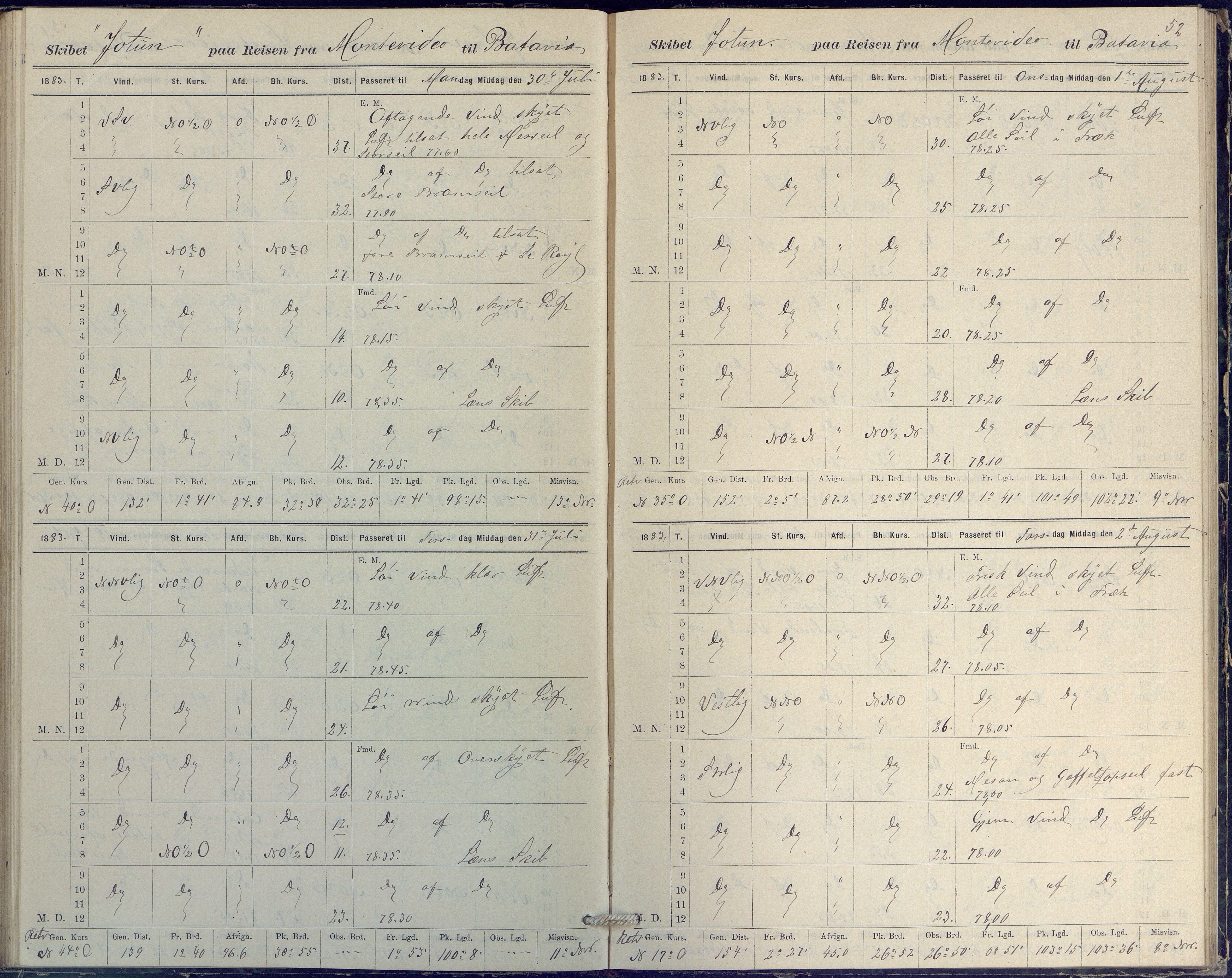 Fartøysarkivet, AAKS/PA-1934/F/L0186/0003: Jotun (bark) / Skipsjournal Jotun 1882-1884, 1882-1884, s. 52