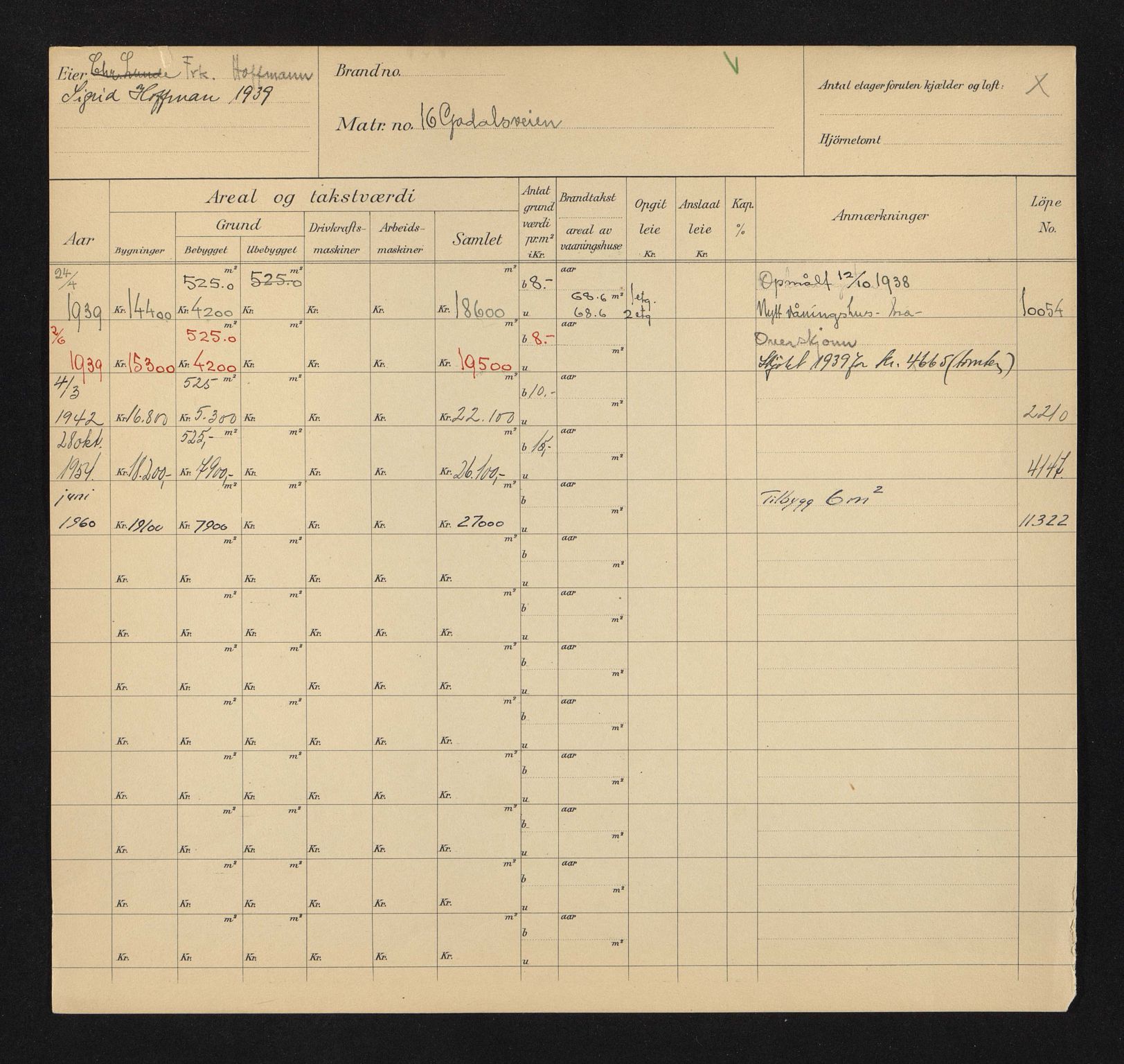 Stavanger kommune. Skattetakstvesenet, BYST/A-0440/F/Fa/Faa/L0015/0004: Skattetakstkort / Godalsveien 1 - 16