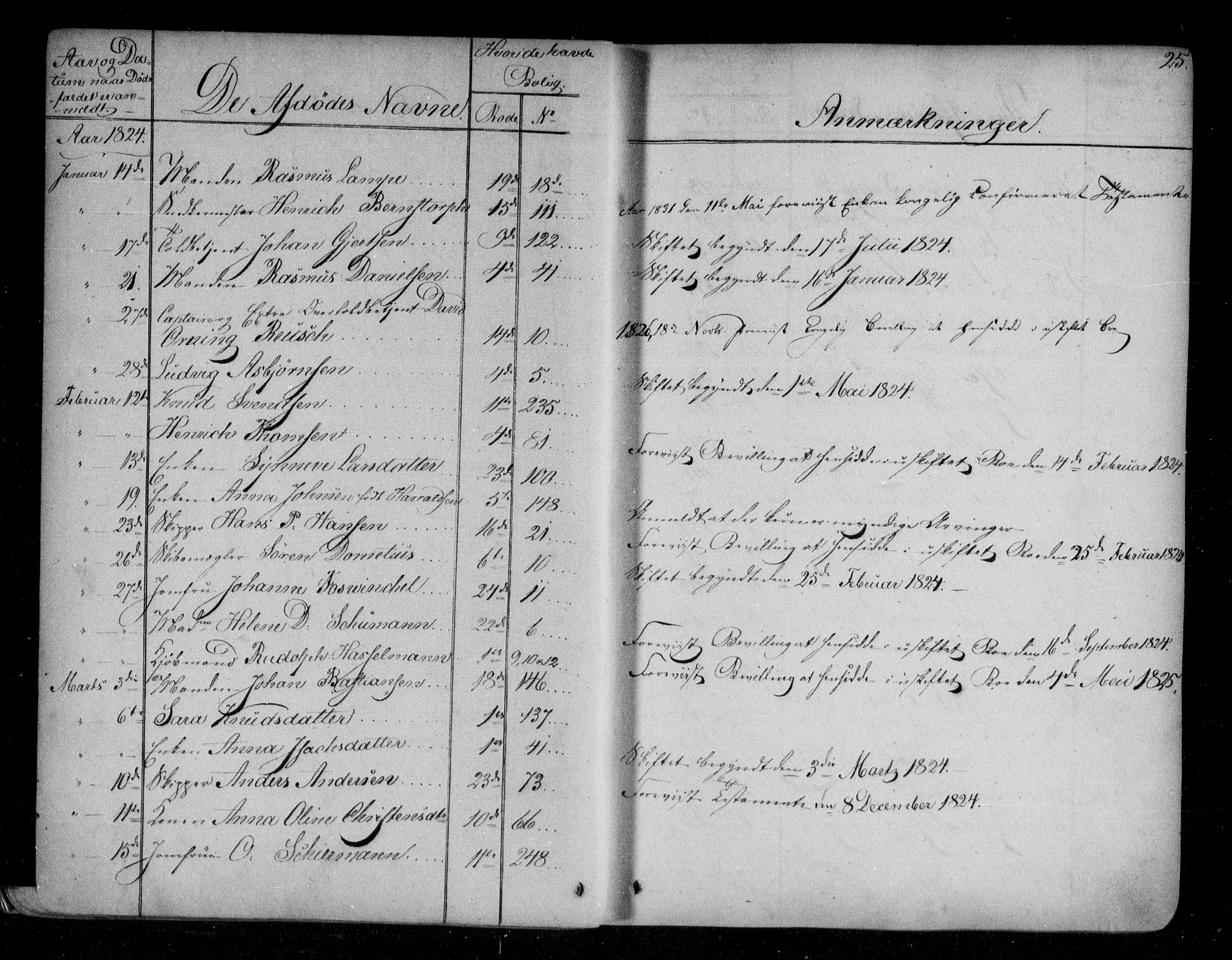 Byfogd og Byskriver i Bergen, AV/SAB-A-3401/06/06Na/L0001: Dødsfallsjournaler, 1821-1847, s. 24b-25a