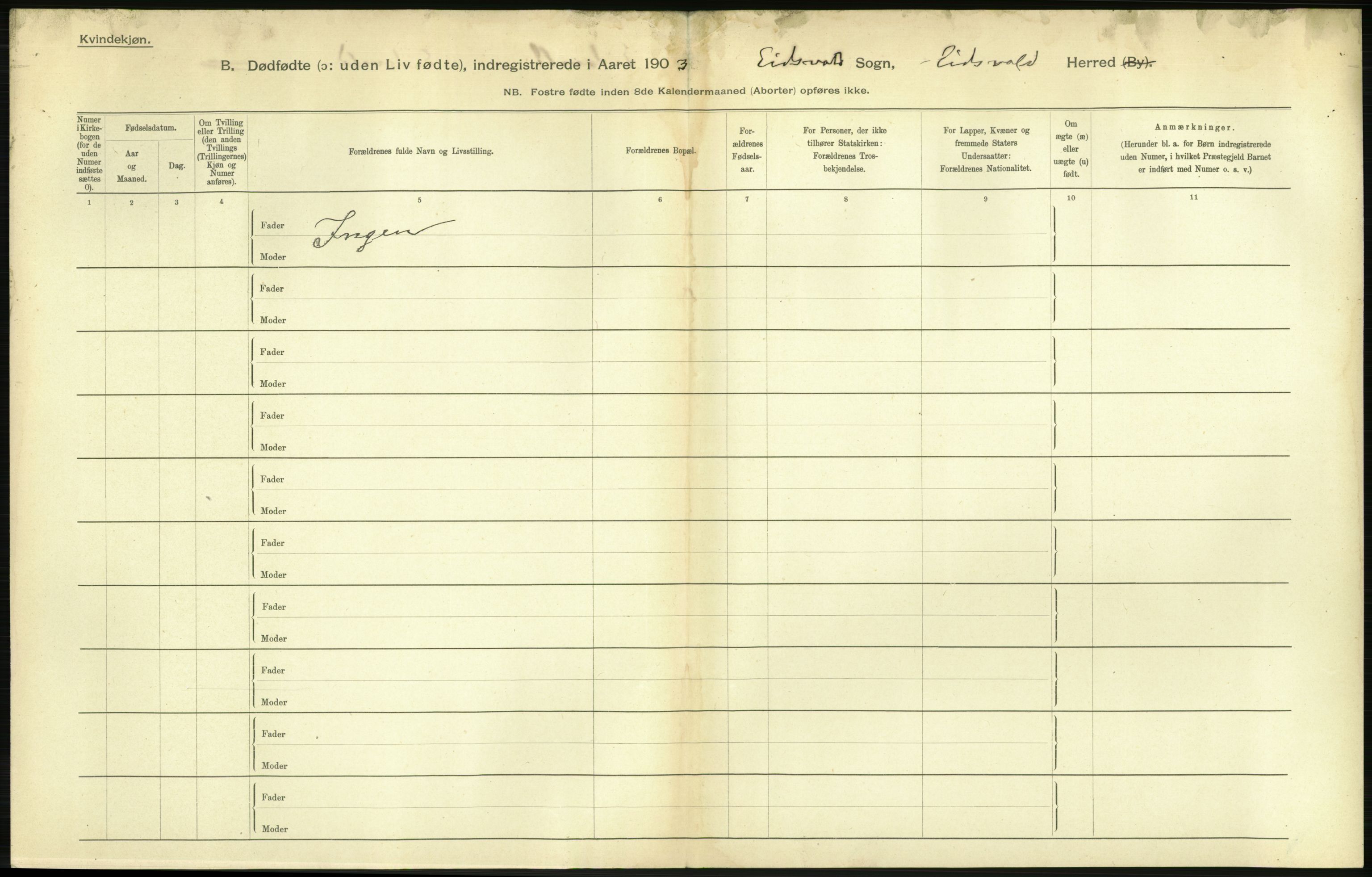 Statistisk sentralbyrå, Sosiodemografiske emner, Befolkning, RA/S-2228/D/Df/Dfa/Dfaa/L0024: Smålenenes - Stavanger amt: Dødfødte. Bygder., 1903, s. 60