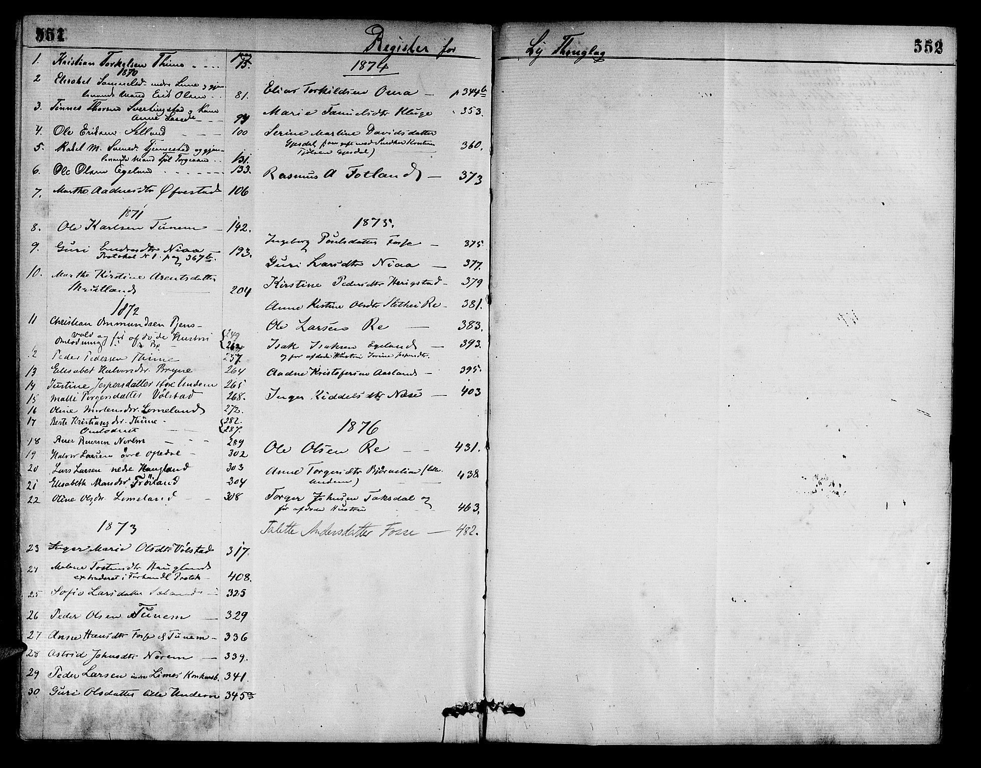 Jæren sorenskriveri, AV/SAST-A-100310/01/5/50/50BB/L0001: SKIFTEUTLODNINGSPROTOKOLL, 1869-1877, s. 551-552