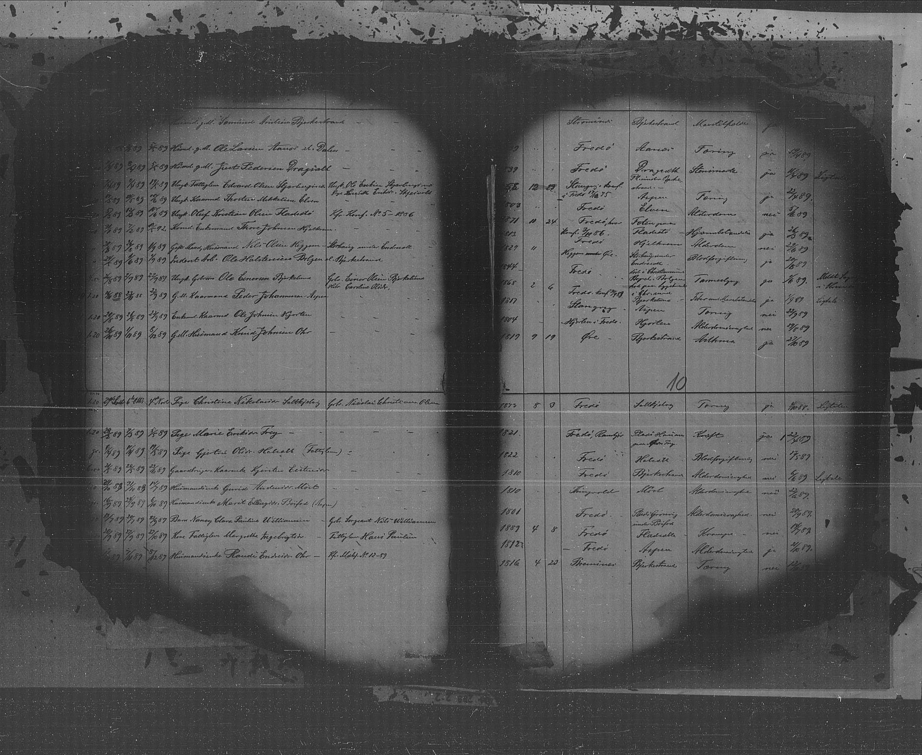 Kristiansund sokneprestkontor, SAT/A-1068/1/I/I1: Ministerialbok nr. 30, 1880-1919, s. 10