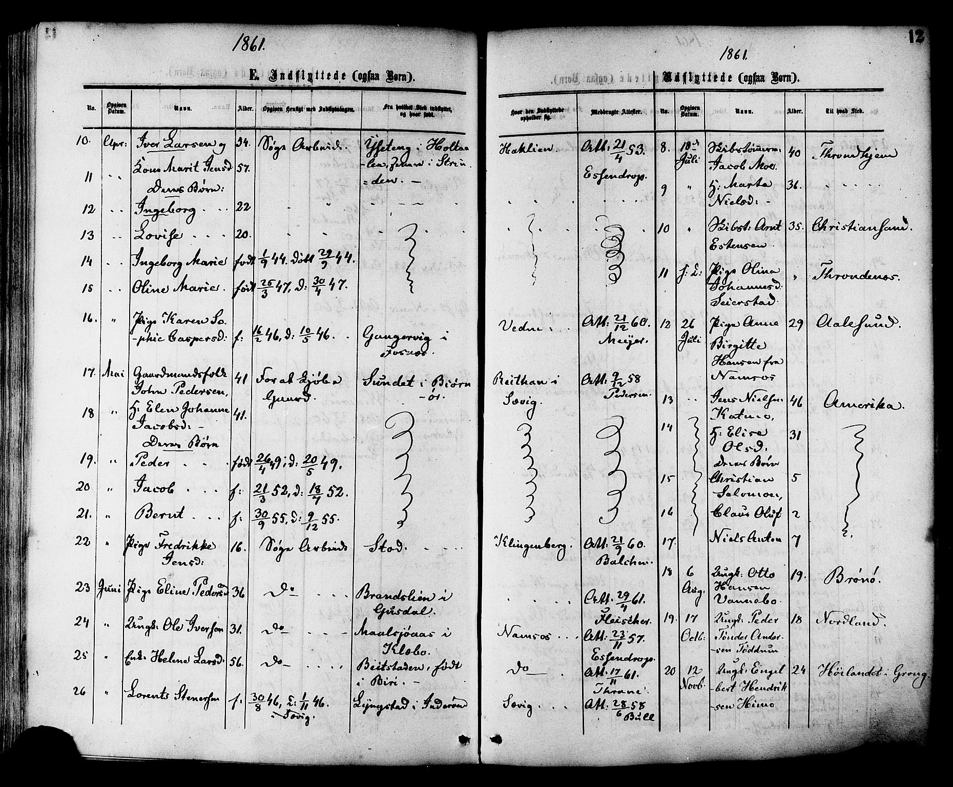 Ministerialprotokoller, klokkerbøker og fødselsregistre - Nord-Trøndelag, SAT/A-1458/764/L0553: Ministerialbok nr. 764A08, 1858-1880, s. 12