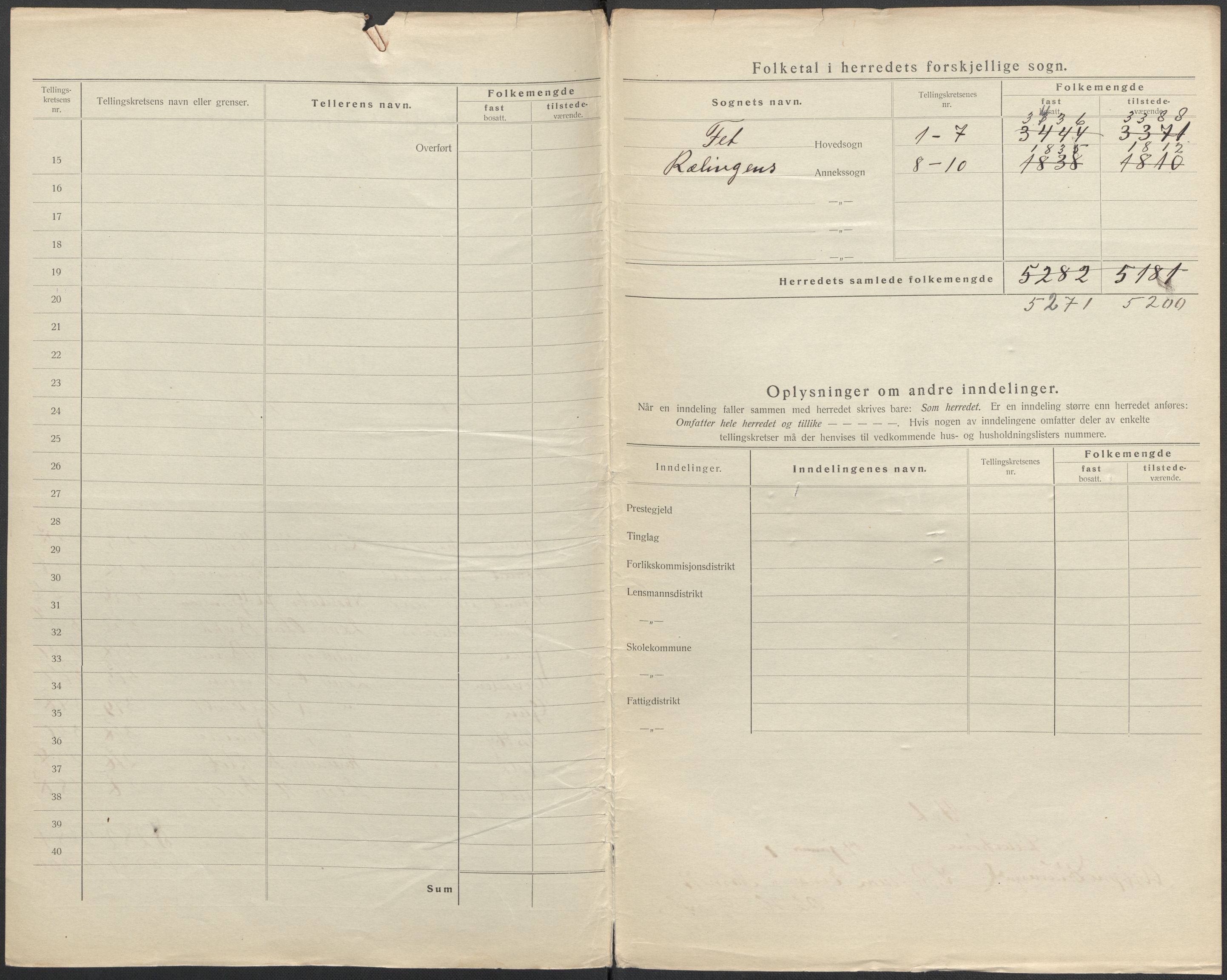 SAO, Folketelling 1920 for 0227 Fet herred, 1920, s. 6