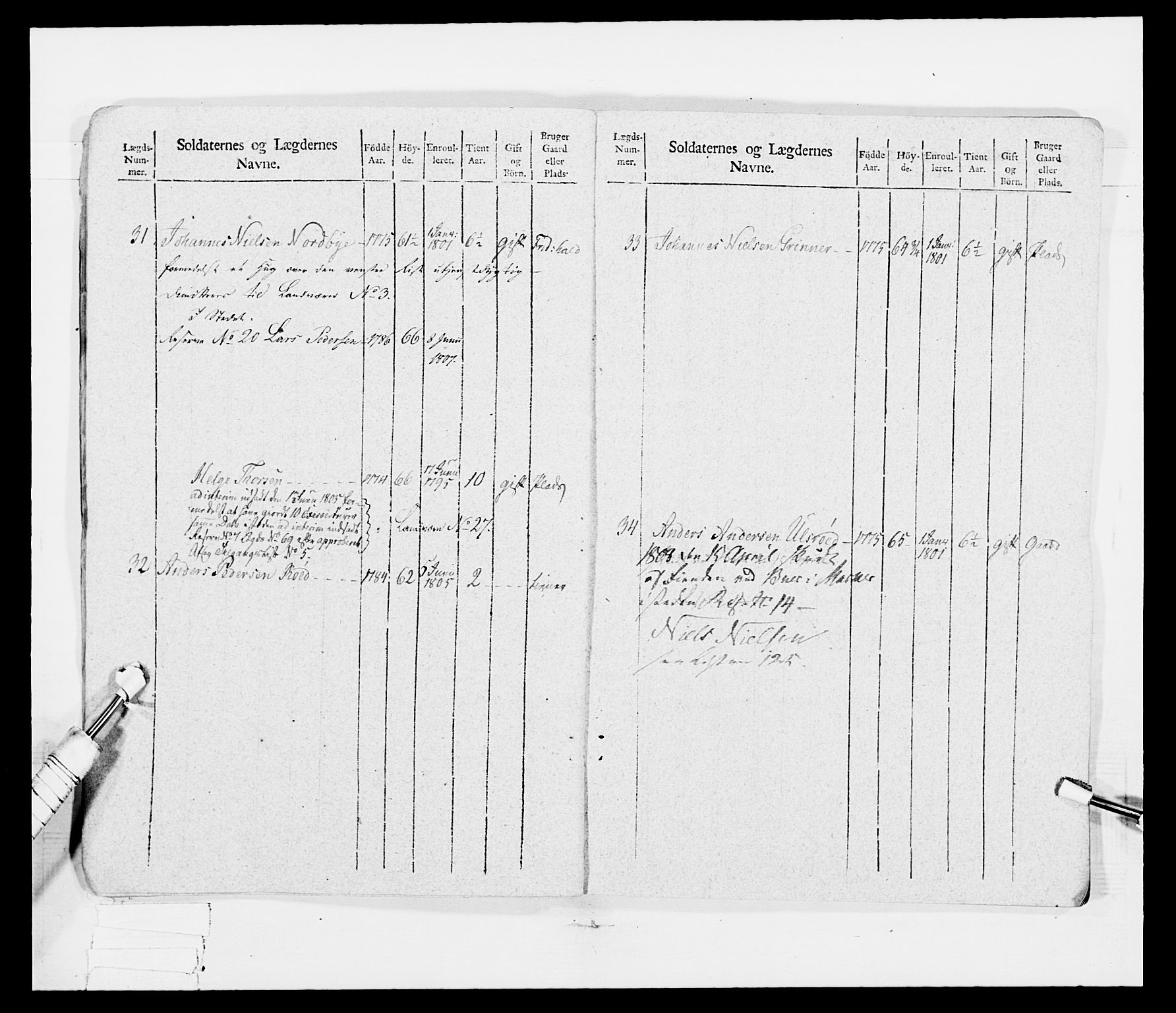 Generalitets- og kommissariatskollegiet, Det kongelige norske kommissariatskollegium, AV/RA-EA-5420/E/Eh/L0030a: Sønnafjelske gevorbne infanteriregiment, 1807, s. 16