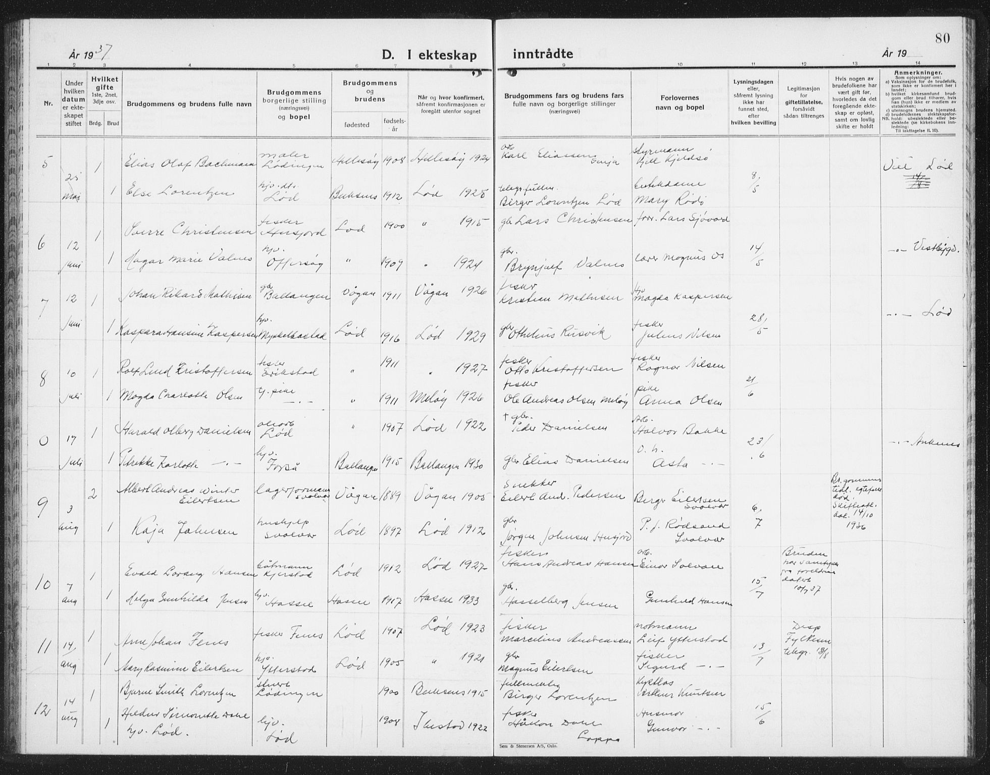 Ministerialprotokoller, klokkerbøker og fødselsregistre - Nordland, AV/SAT-A-1459/872/L1050: Klokkerbok nr. 872C06, 1932-1942, s. 80