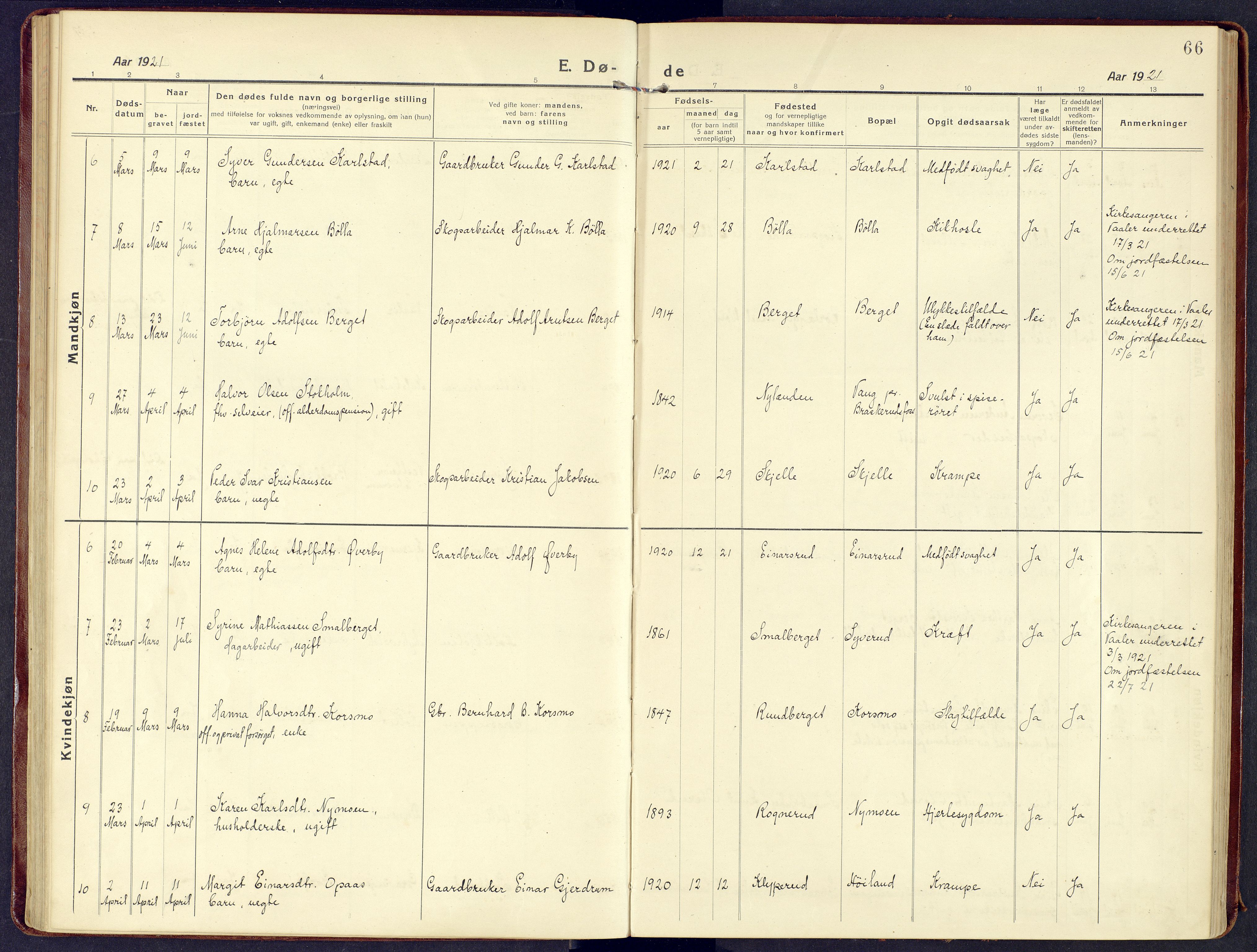 Våler prestekontor, Hedmark, SAH/PREST-040/H/Ha/Haa/L0011: Ministerialbok nr. 11, 1919-1933, s. 66