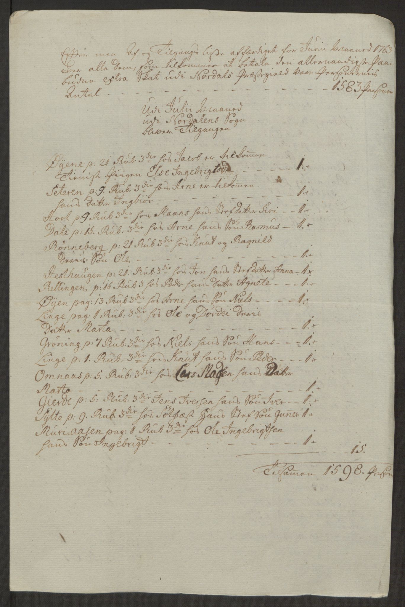 Rentekammeret inntil 1814, Realistisk ordnet avdeling, RA/EA-4070/Ol/L0019: [Gg 10]: Ekstraskatten, 23.09.1762. Sunnmøre, 1762-1763, s. 255