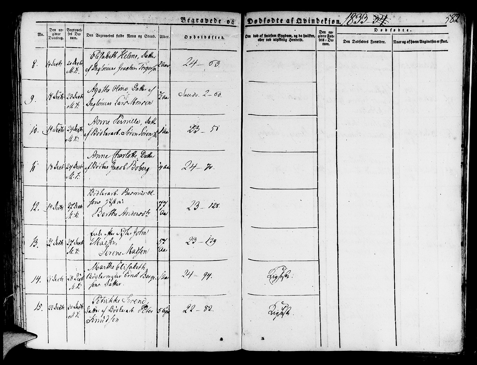 Korskirken sokneprestembete, AV/SAB-A-76101/H/Haa/L0014: Ministerialbok nr. A 14, 1823-1835, s. 582