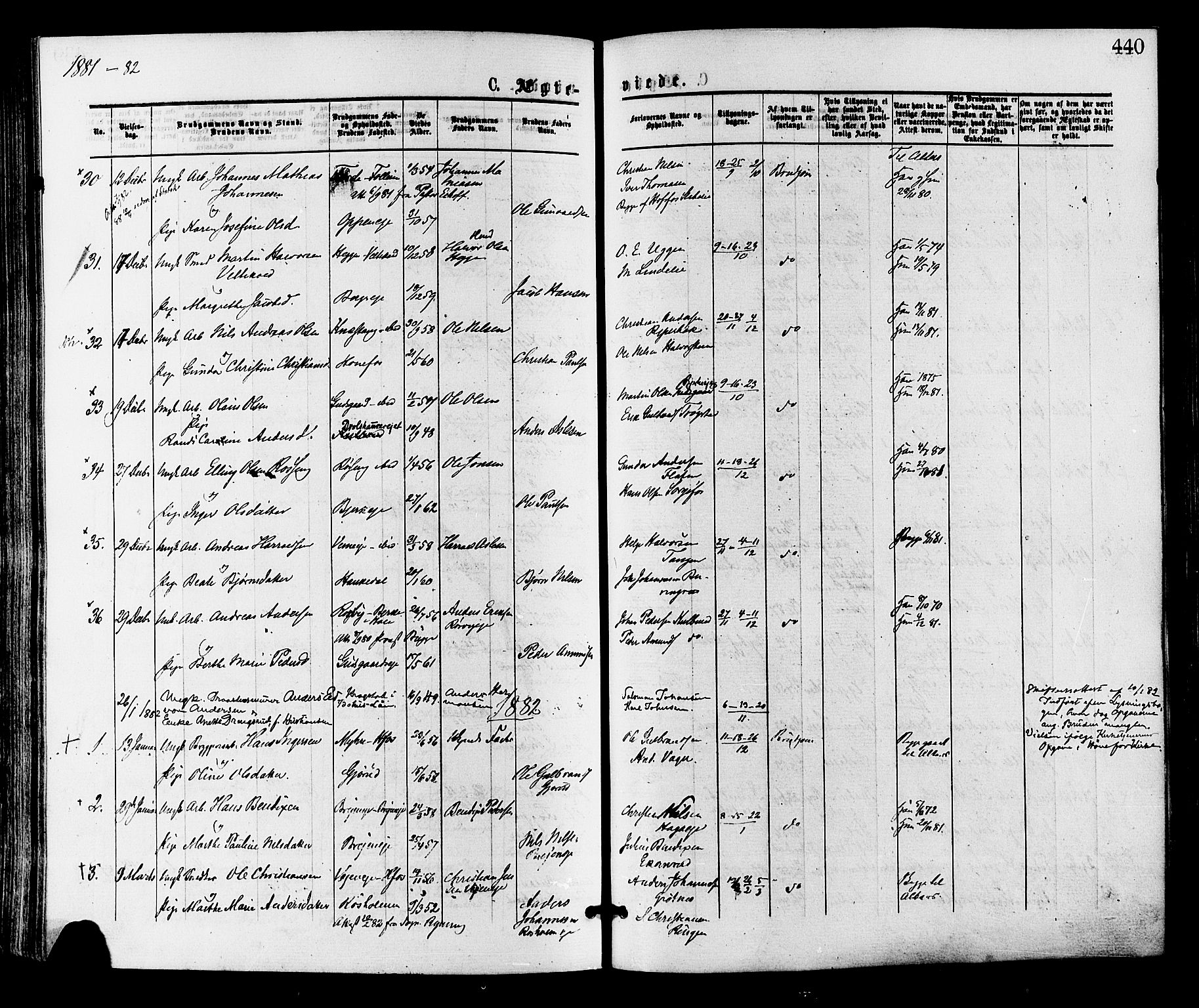Norderhov kirkebøker, AV/SAKO-A-237/F/Fa/L0015: Ministerialbok nr. 15, 1875-1884, s. 440