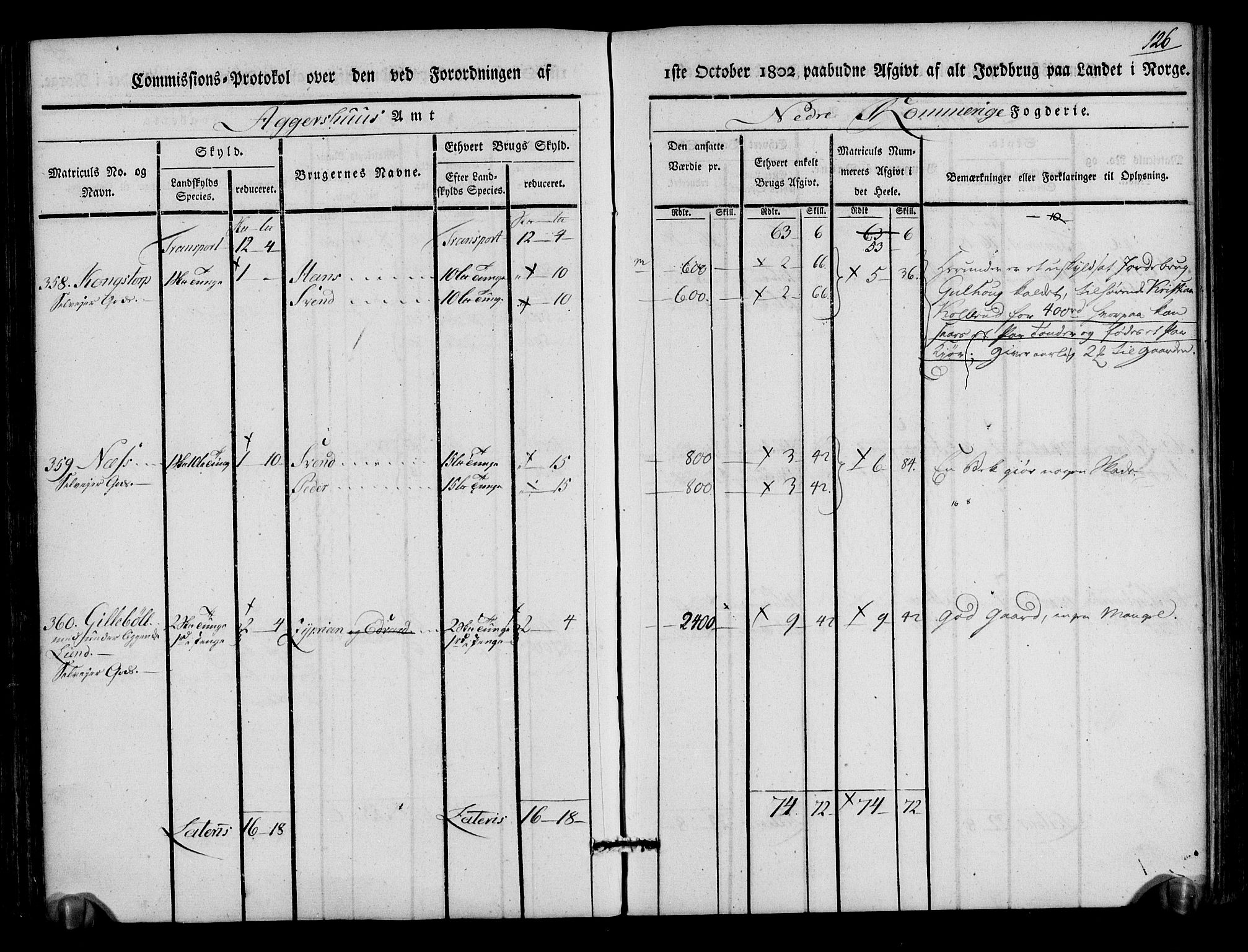 Rentekammeret inntil 1814, Realistisk ordnet avdeling, RA/EA-4070/N/Ne/Nea/L0017: Nedre Romerike fogderi. Kommisjonsprotokoll, 1803, s. 128