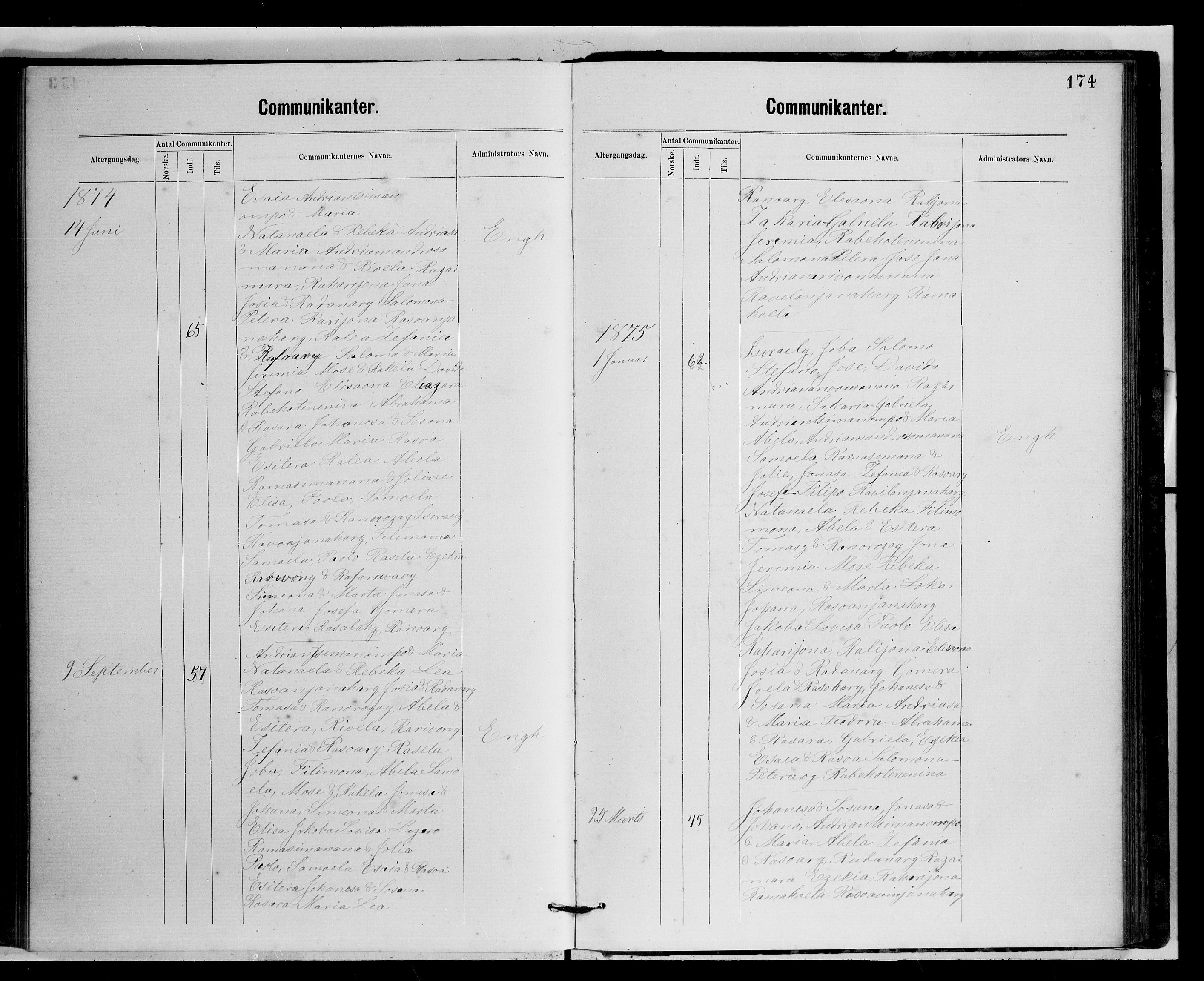 Archives FLM/NMS, Madagaskar, VID/MA-A-1163/D/Db/L0269: Ministerialbok nr. 1, 1867-1884, s. 174