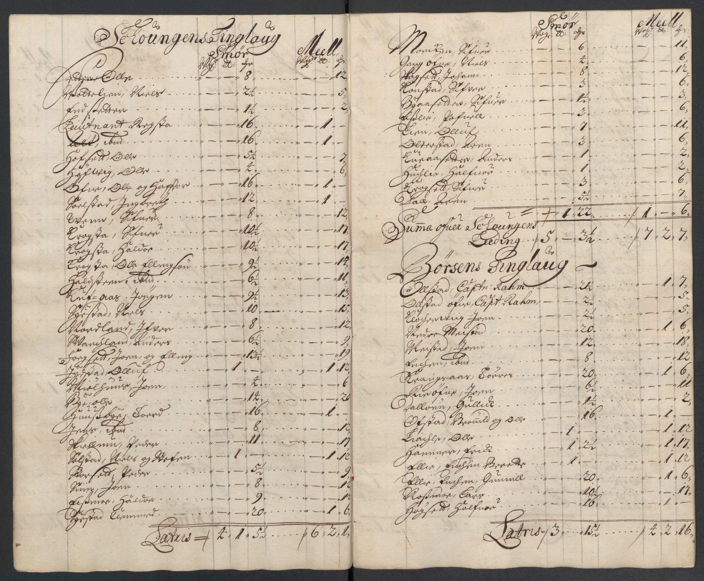 Rentekammeret inntil 1814, Reviderte regnskaper, Fogderegnskap, AV/RA-EA-4092/R61/L4107: Fogderegnskap Strinda og Selbu, 1698-1700, s. 388