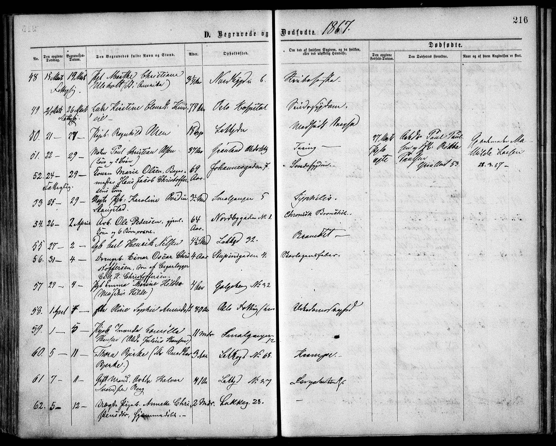 Grønland prestekontor Kirkebøker, AV/SAO-A-10848/F/Fa/L0003: Ministerialbok nr. 3, 1862-1868, s. 216