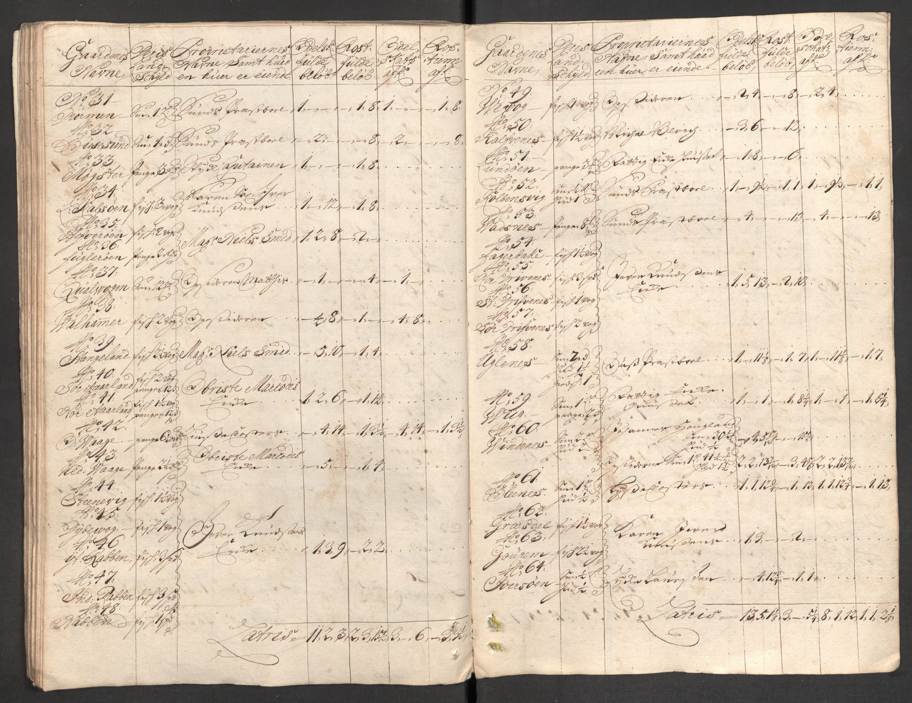 Rentekammeret inntil 1814, Reviderte regnskaper, Fogderegnskap, AV/RA-EA-4092/R48/L2981: Fogderegnskap Sunnhordland og Hardanger, 1703, s. 111