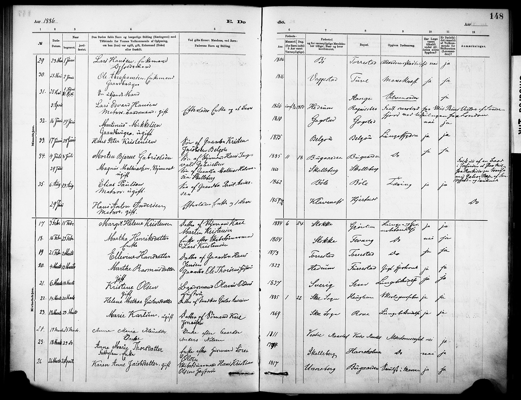 Sandar kirkebøker, AV/SAKO-A-243/F/Fa/L0013: Ministerialbok nr. 13, 1883-1895, s. 148
