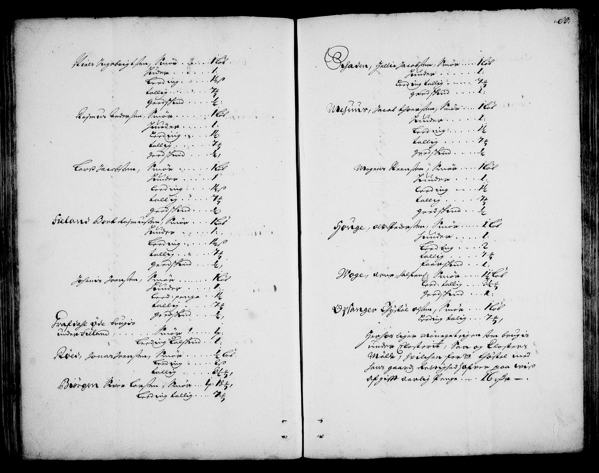 Rentekammeret inntil 1814, Realistisk ordnet avdeling, RA/EA-4070/On/L0002: [Jj 3]: Besiktigelsesforretninger over Halsnøy klosters gods, 1659-1703, s. 79b-80a