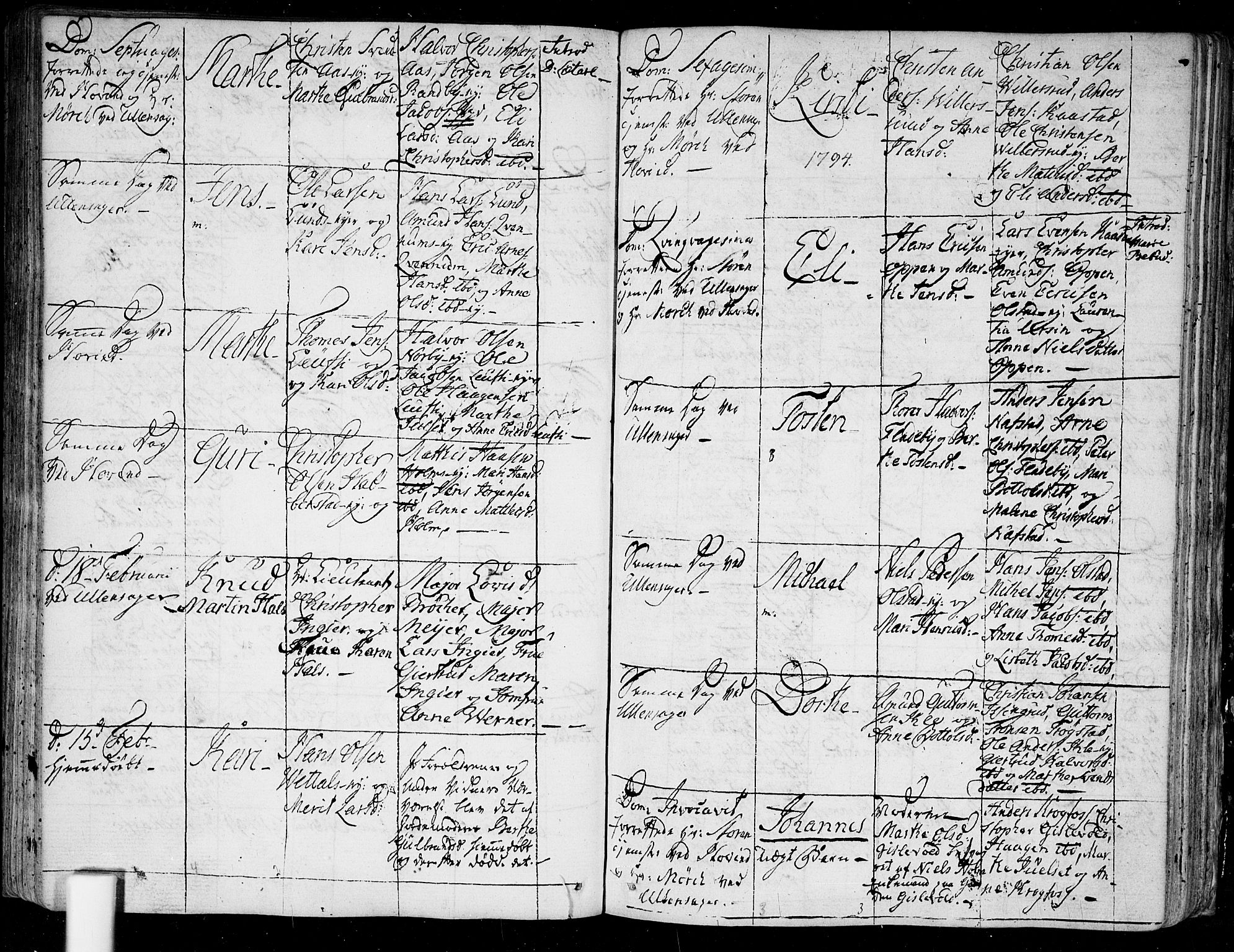 Ullensaker prestekontor Kirkebøker, AV/SAO-A-10236a/F/Fa/L0007: Ministerialbok nr. I 7, 1786-1815