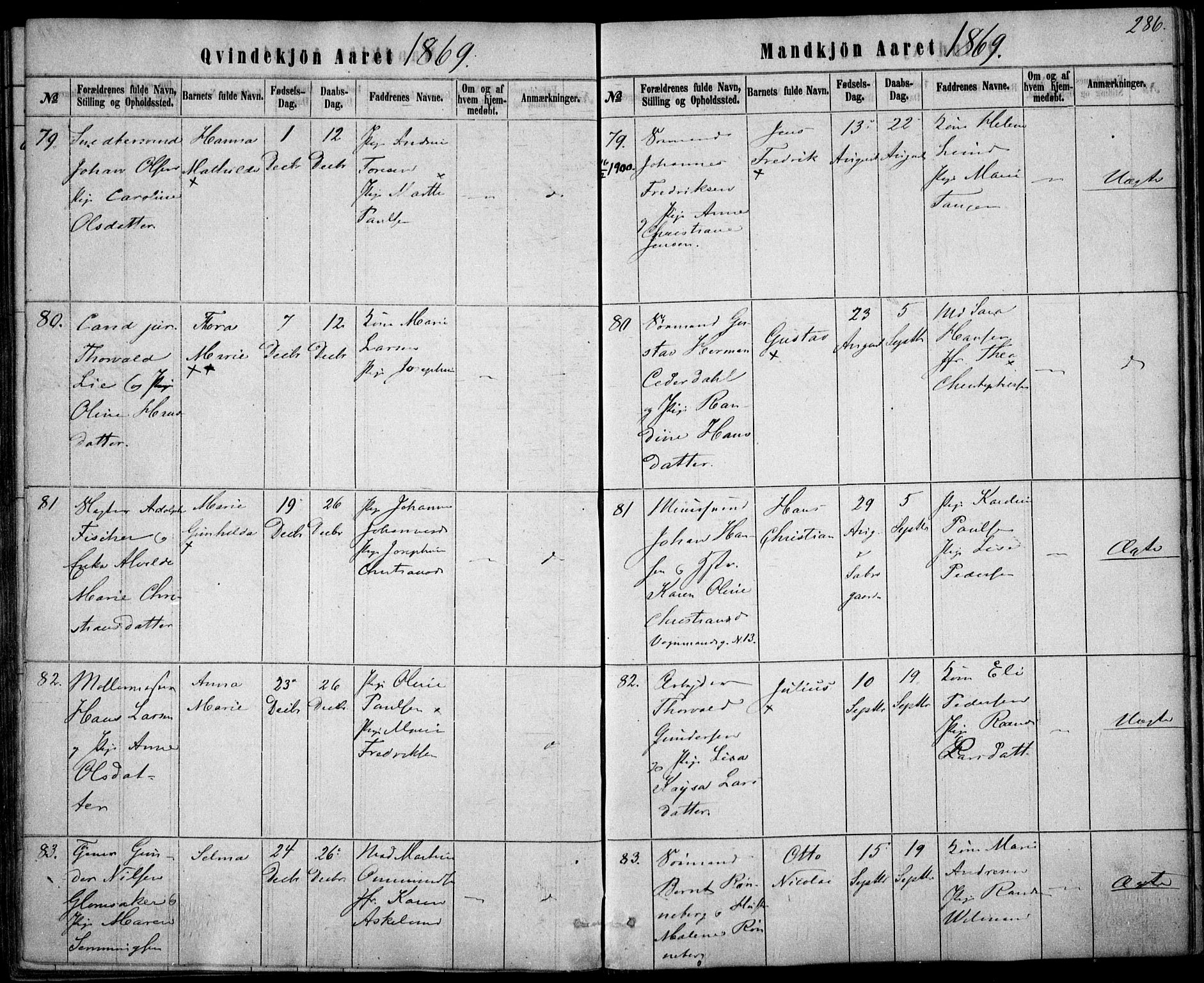 Rikshospitalet prestekontor Kirkebøker, SAO/A-10309b/F/L0004: Ministerialbok nr. 4, 1853-1870, s. 286
