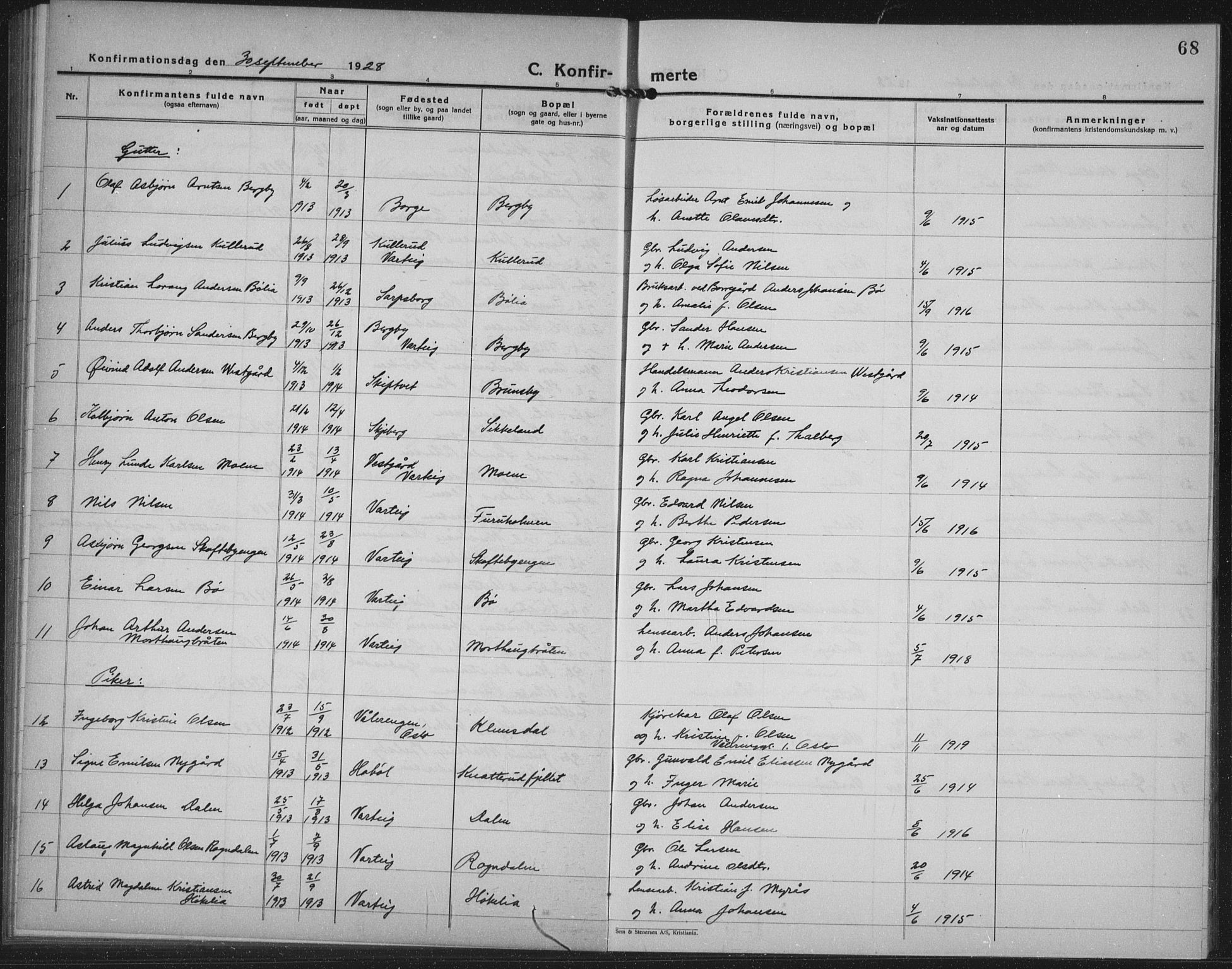 Varteig prestekontor Kirkebøker, AV/SAO-A-10447a/G/Ga/L0002: Klokkerbok nr. 2, 1924-1941, s. 68