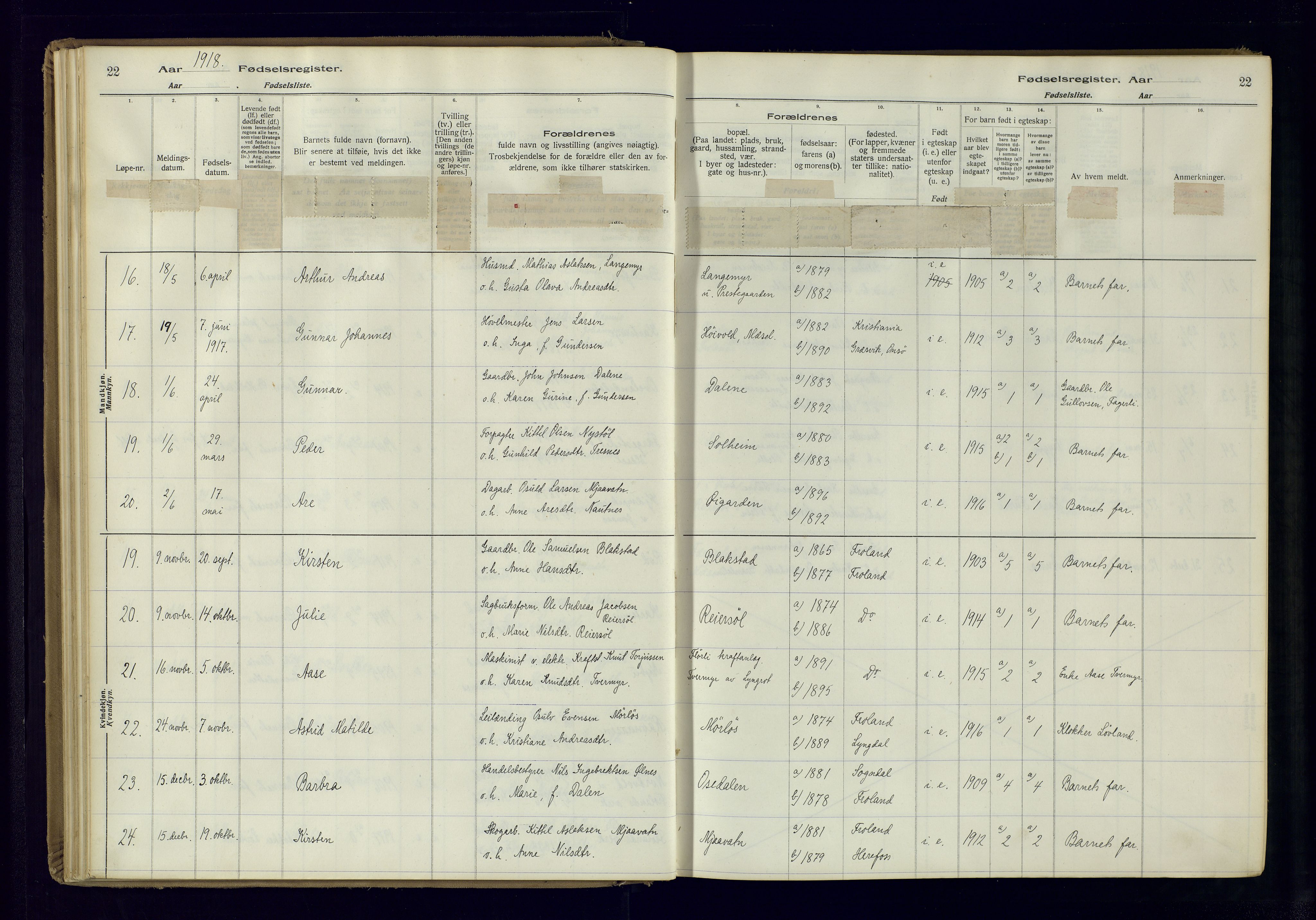 Froland sokneprestkontor, AV/SAK-1111-0013/J/Ja/L0001: Fødselsregister nr. 1, 1916-1950, s. 22