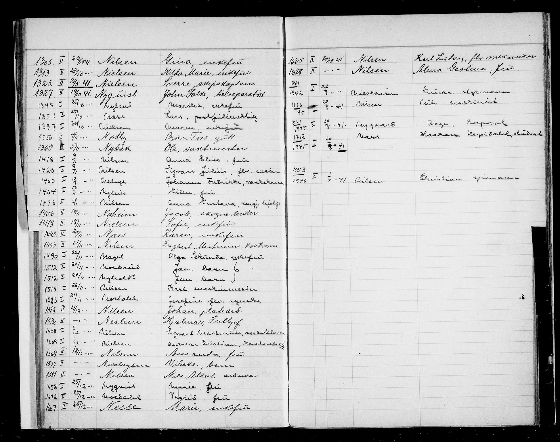 Oslo skifterett, AV/SAO-A-10383/F/Fa/Faa/L0041: Register til dødsfallsprotokollene, 1941