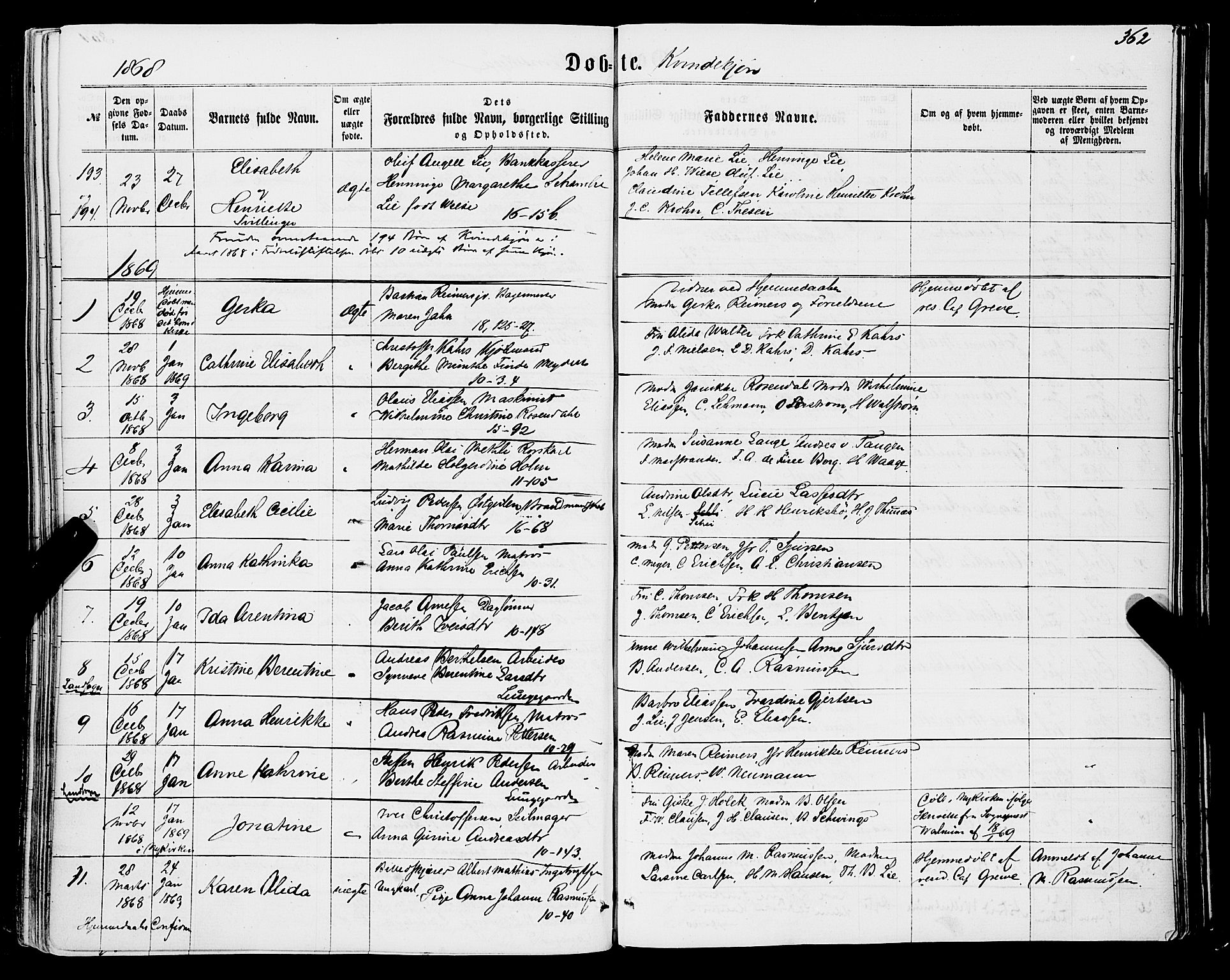 Domkirken sokneprestembete, AV/SAB-A-74801/H/Haa/L0021: Ministerialbok nr. B 4, 1859-1871, s. 362
