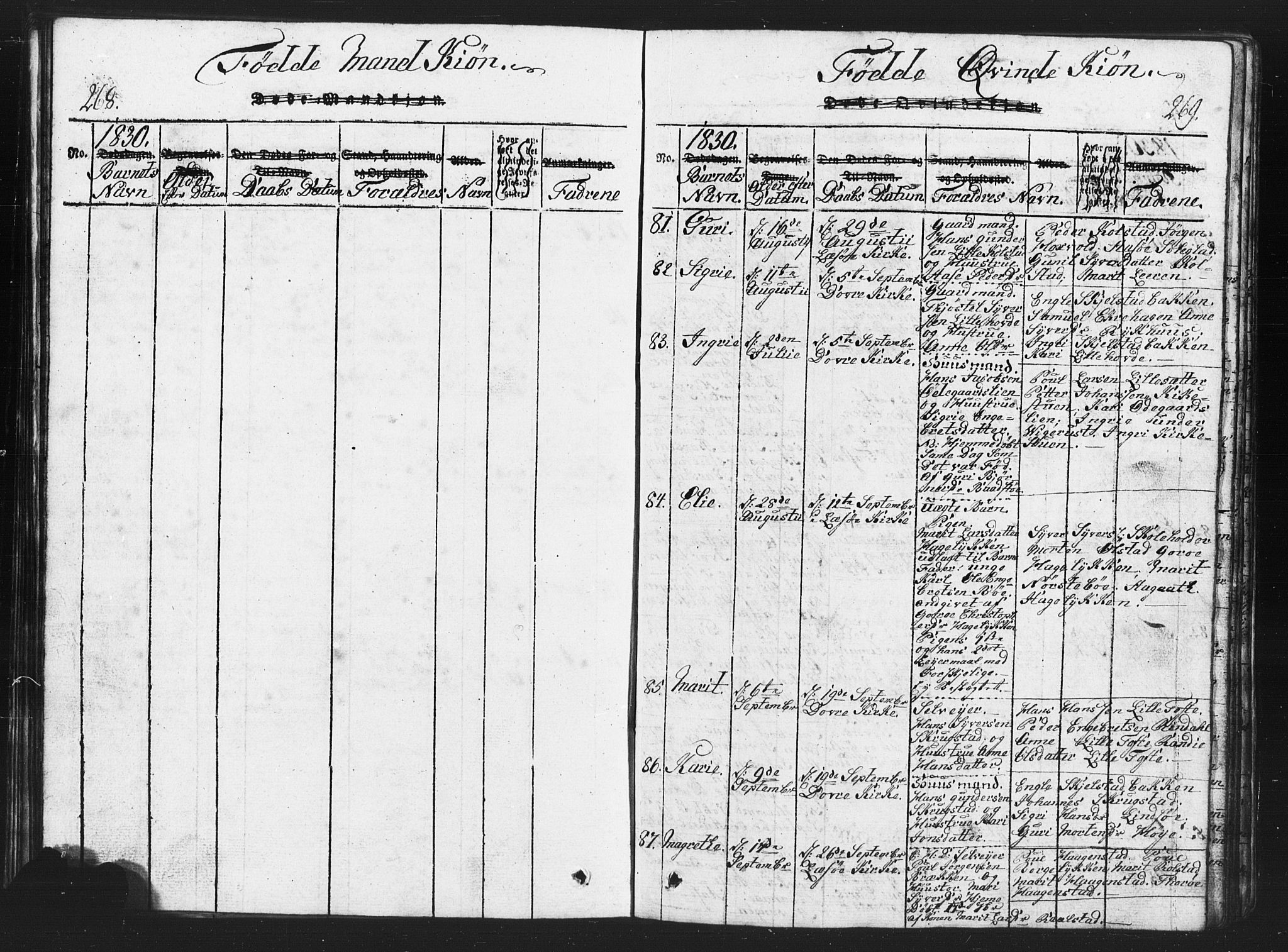 Lesja prestekontor, AV/SAH-PREST-068/H/Ha/Hab/L0001: Klokkerbok nr. 1, 1820-1831, s. 268-269