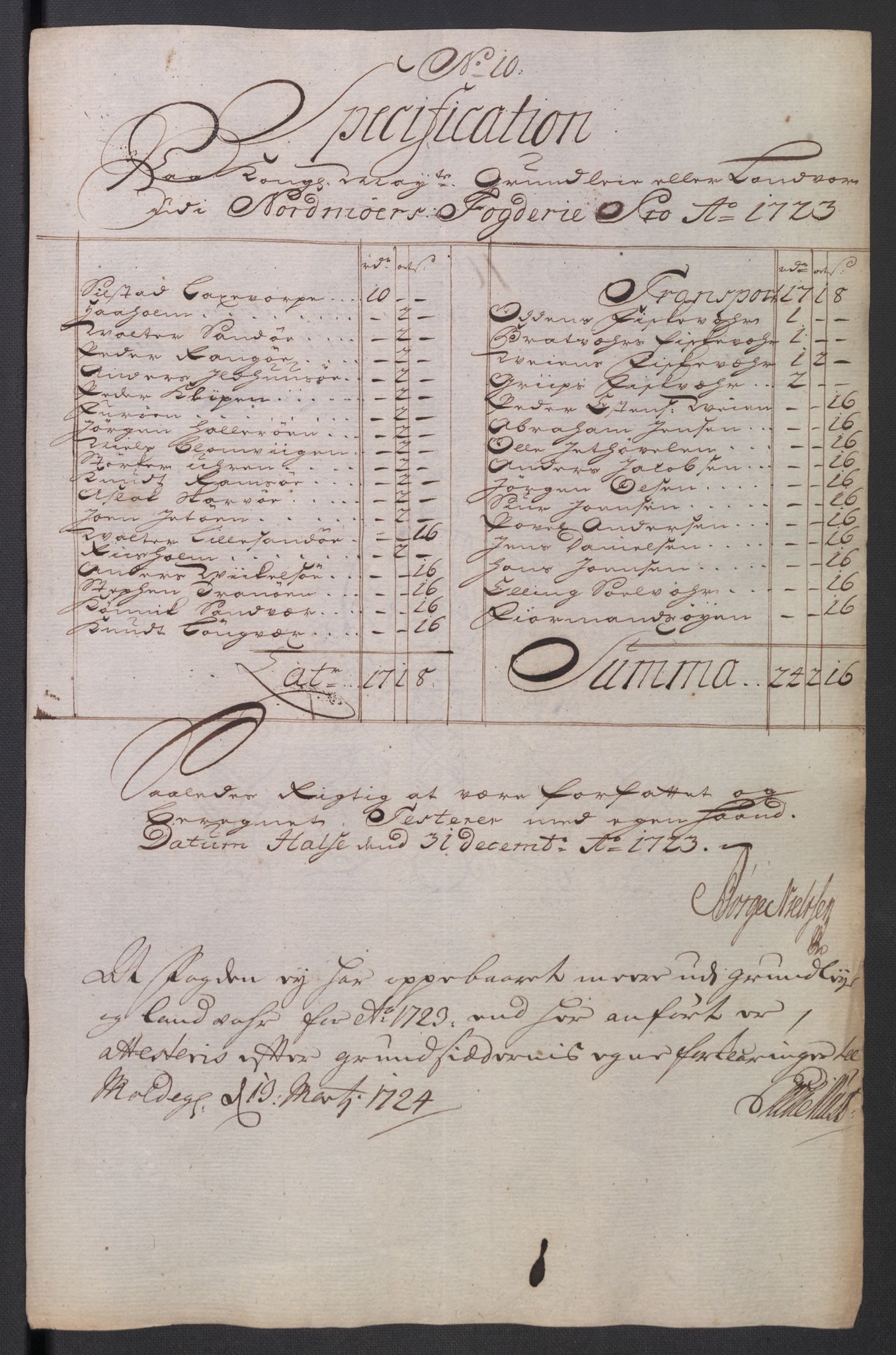 Rentekammeret inntil 1814, Reviderte regnskaper, Fogderegnskap, RA/EA-4092/R56/L3756: Fogderegnskap Nordmøre, 1723, s. 126