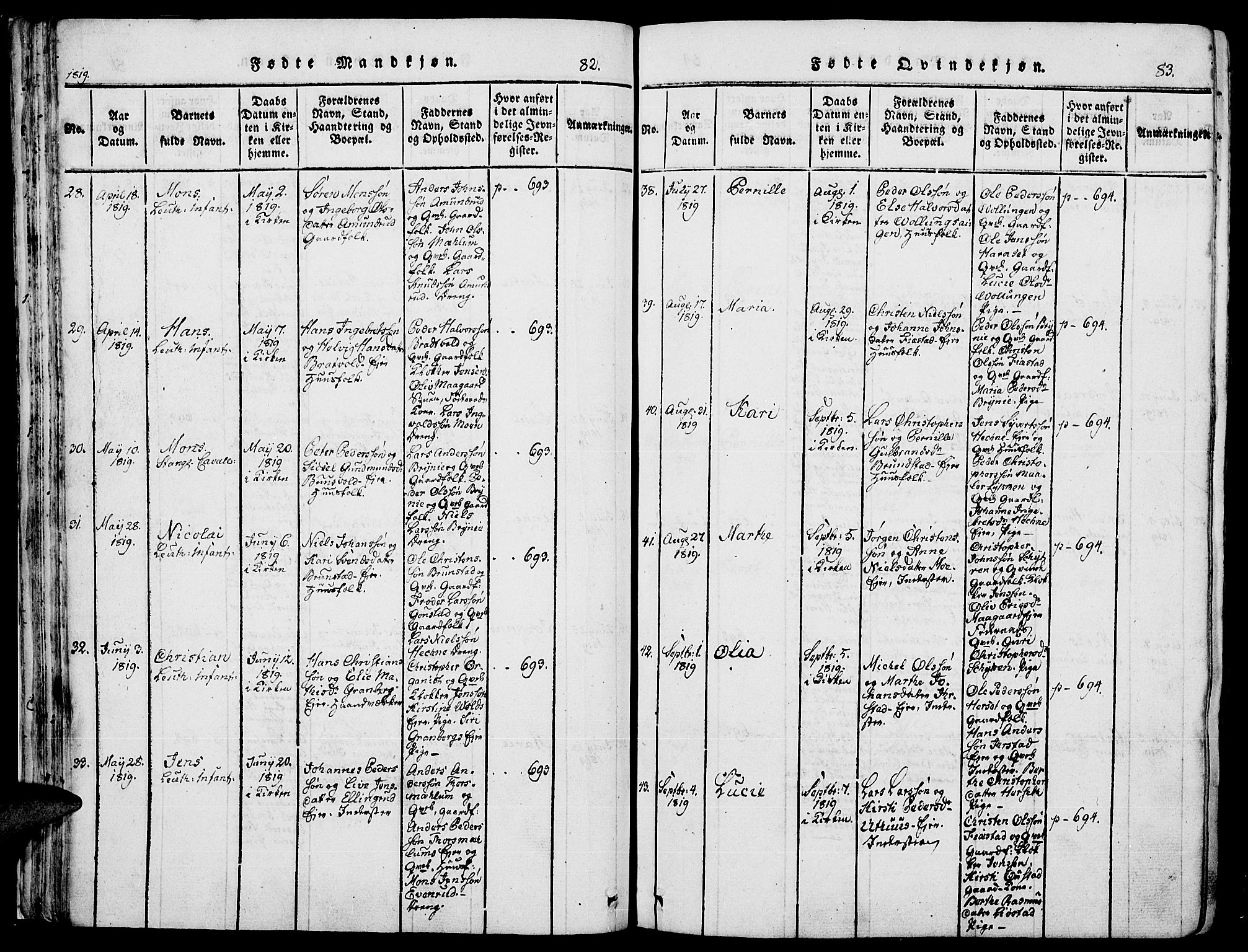 Romedal prestekontor, AV/SAH-PREST-004/K/L0002: Ministerialbok nr. 2, 1814-1828, s. 82-83