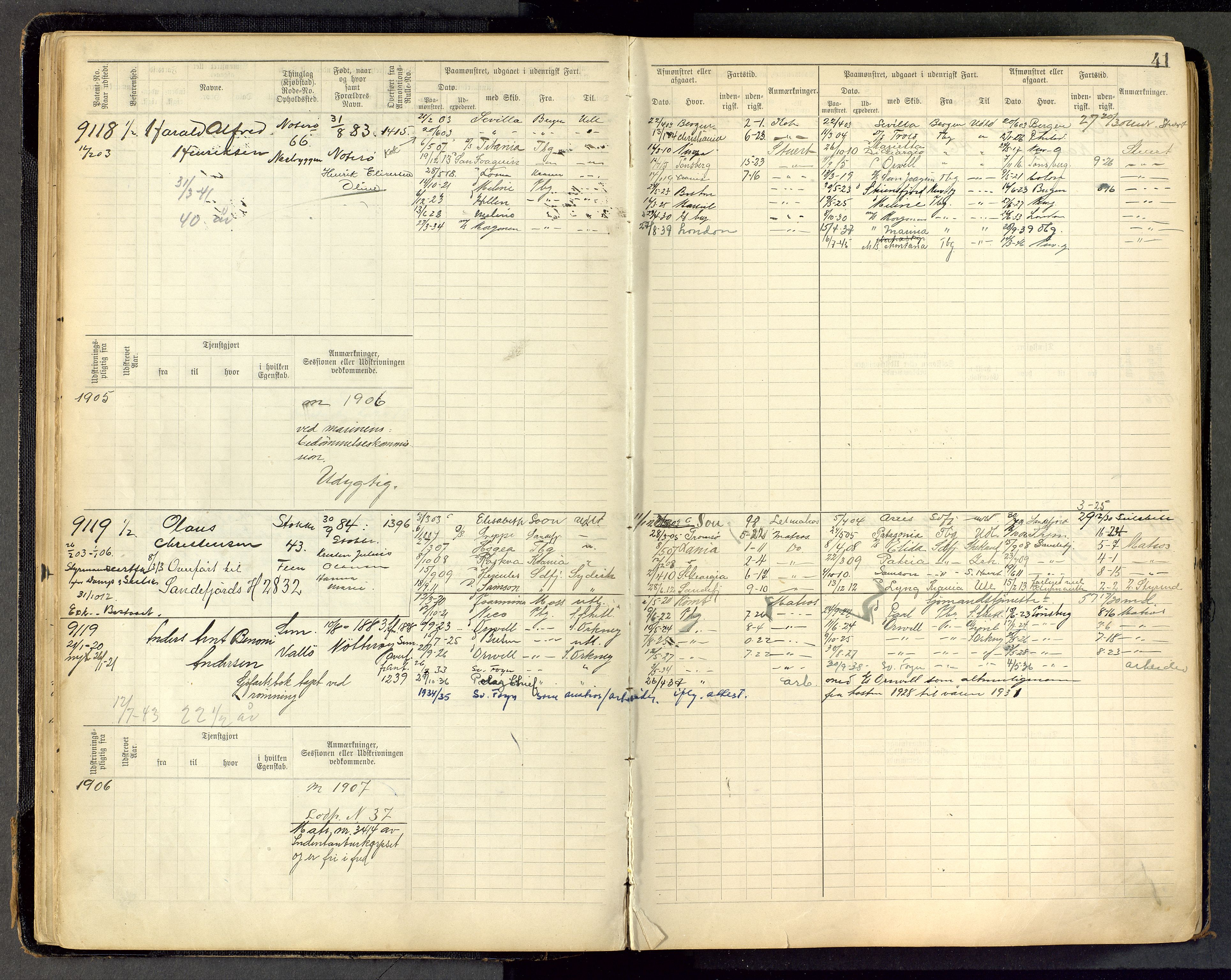 Tønsberg innrulleringskontor, AV/SAKO-A-786/F/Fc/Fca/L0011: Hovedrulle Patent nr. 9038-9992, 1900-1912, s. 41