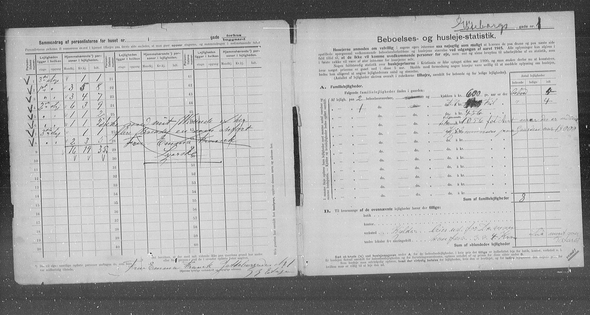 OBA, Kommunal folketelling 31.12.1905 for Kristiania kjøpstad, 1905, s. 17192