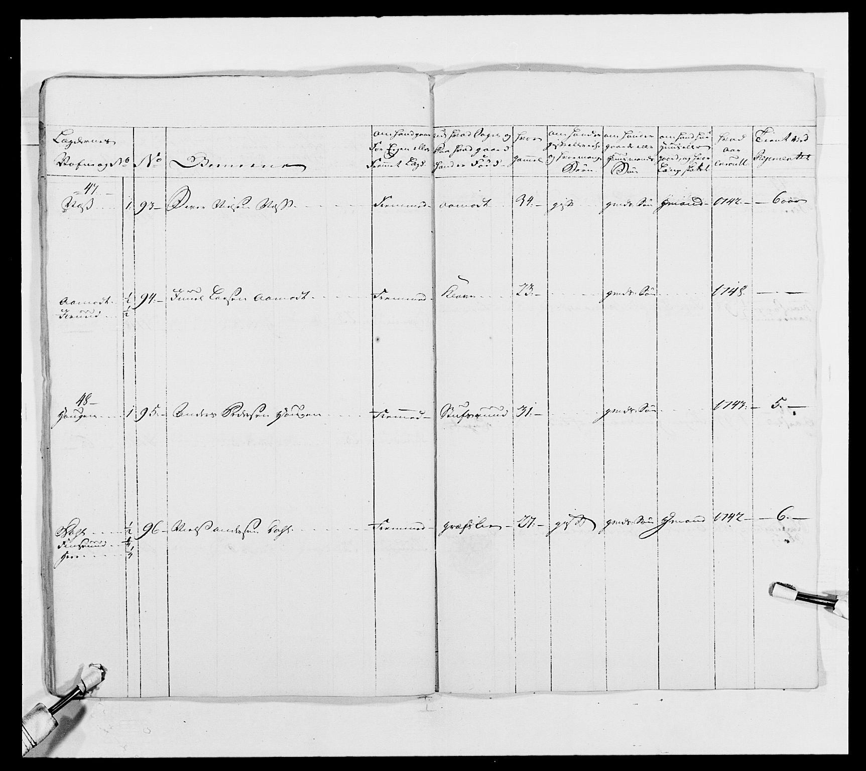 Kommanderende general (KG I) med Det norske krigsdirektorium, AV/RA-EA-5419/E/Ea/L0490: 2. Akershusiske regiment, 1730-1748, s. 362