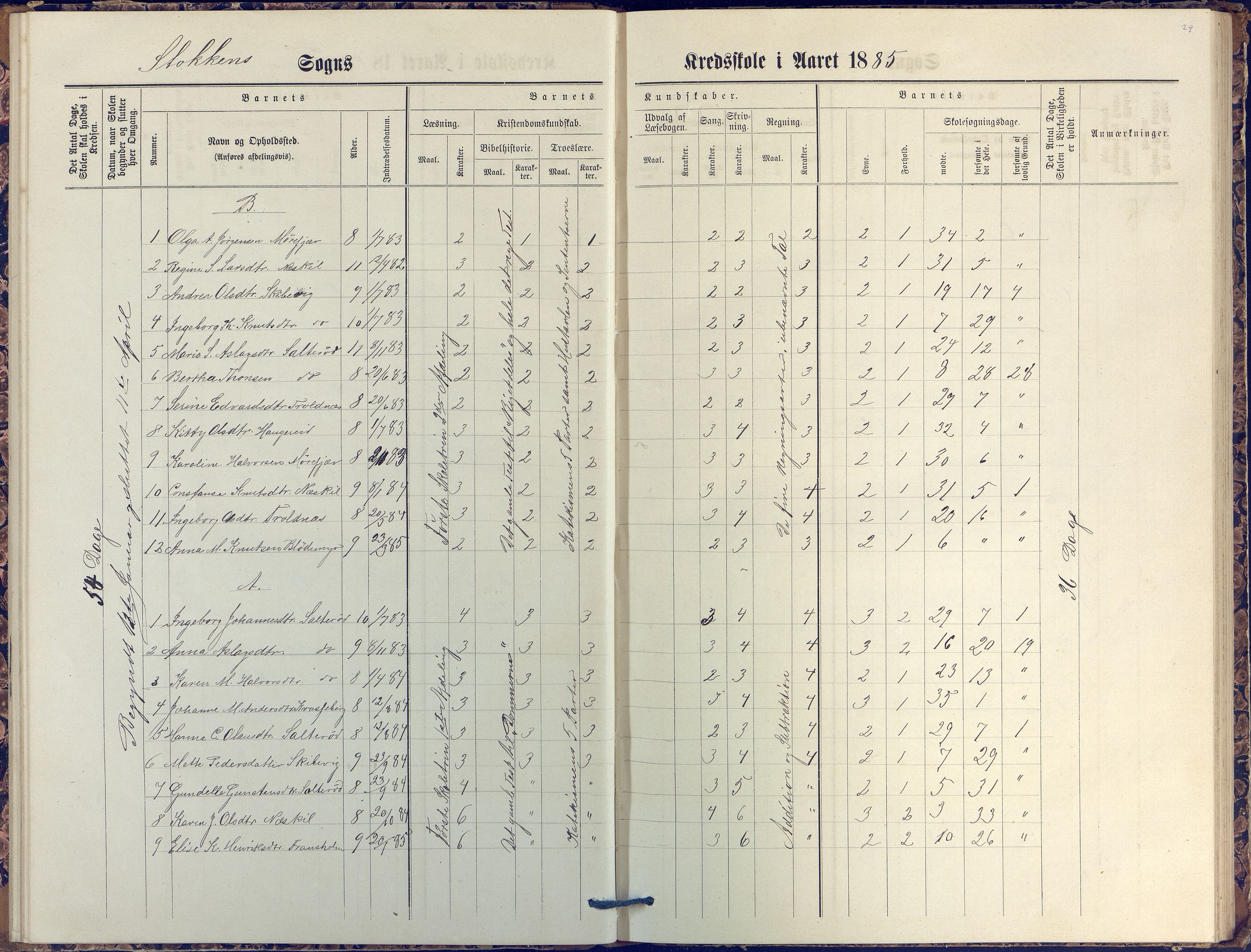 Stokken kommune, AAKS/KA0917-PK/04/04c/L0007: Skoleprotokoll  nederste avd., 1879-1891, s. 29