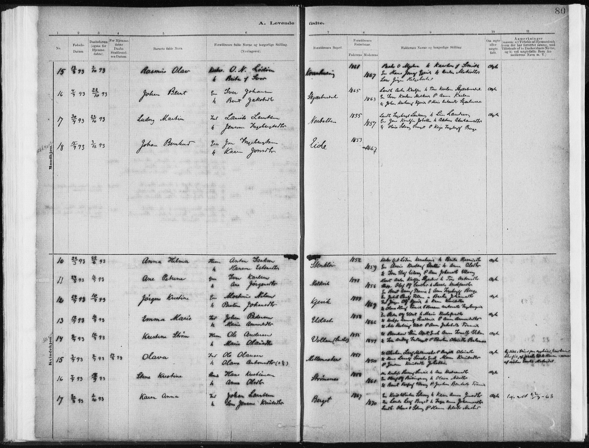 Ministerialprotokoller, klokkerbøker og fødselsregistre - Sør-Trøndelag, SAT/A-1456/637/L0558: Ministerialbok nr. 637A01, 1882-1899, s. 80